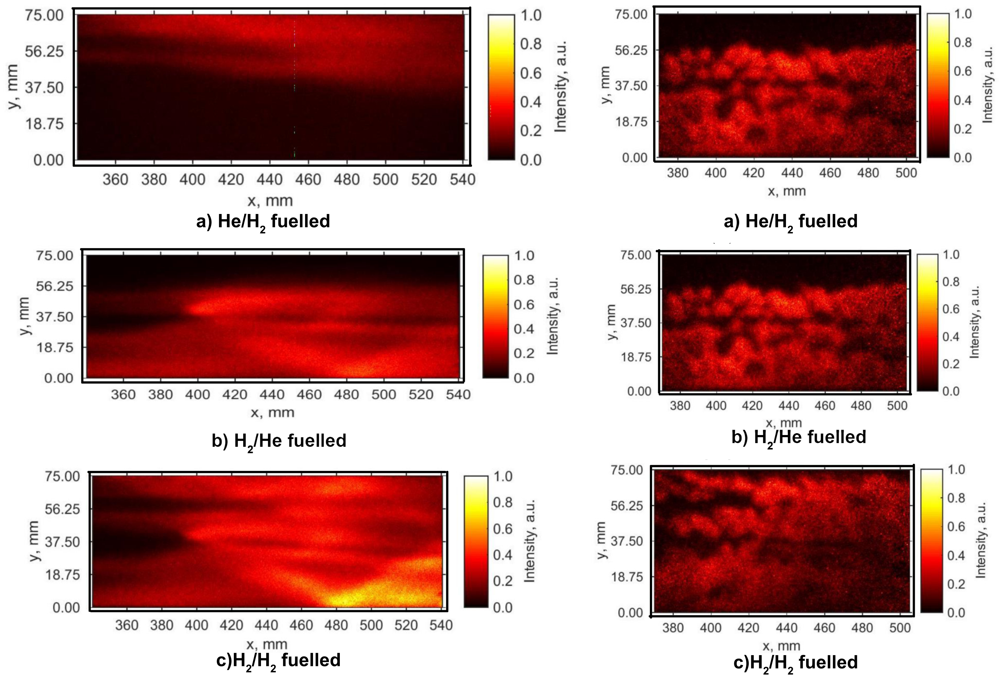 Energies Free Full Text Thermal Protection System And Thermal Management For Combined Cycle Engine Review And Prospects Html