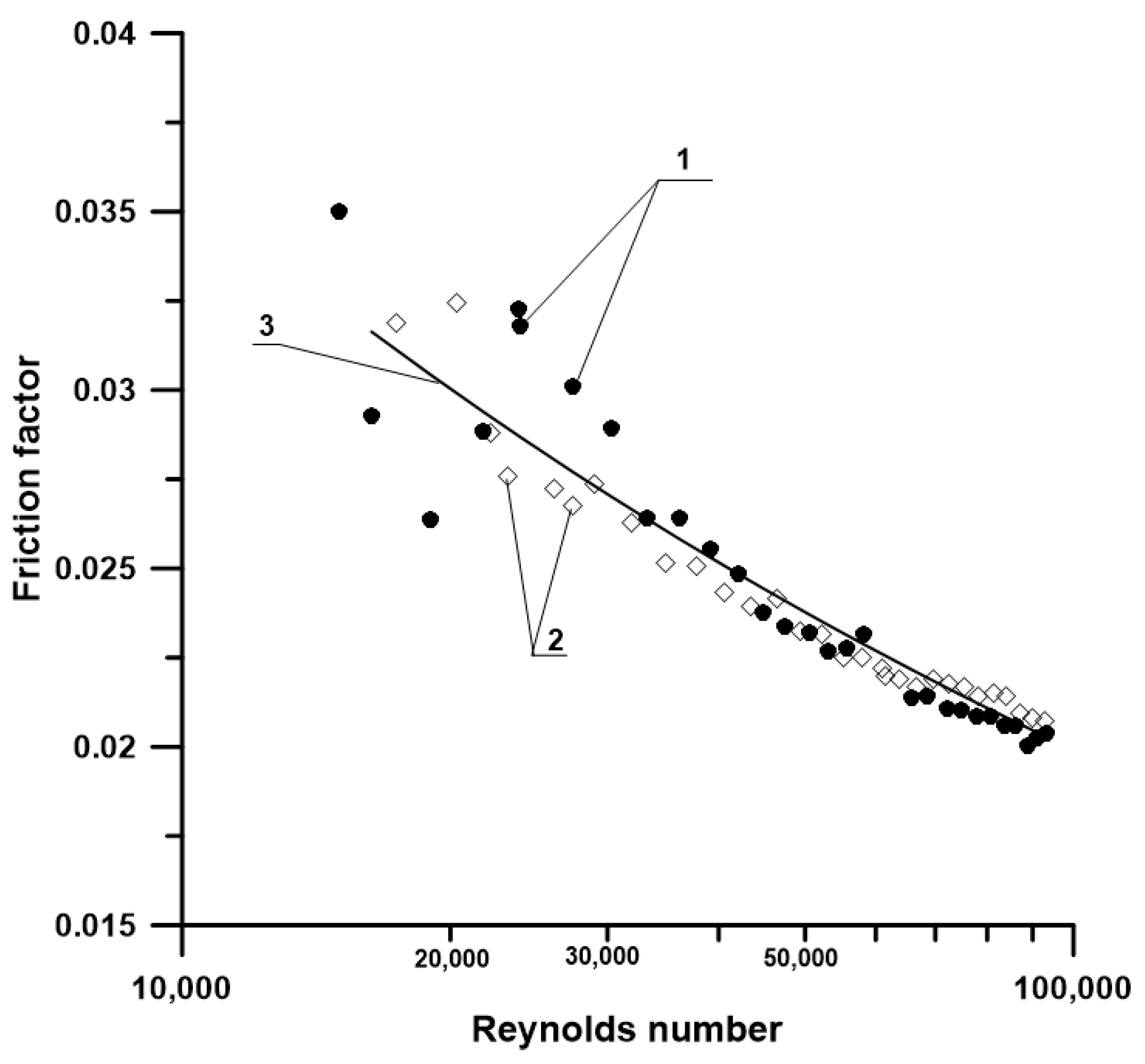 Energies 12 00257 g009