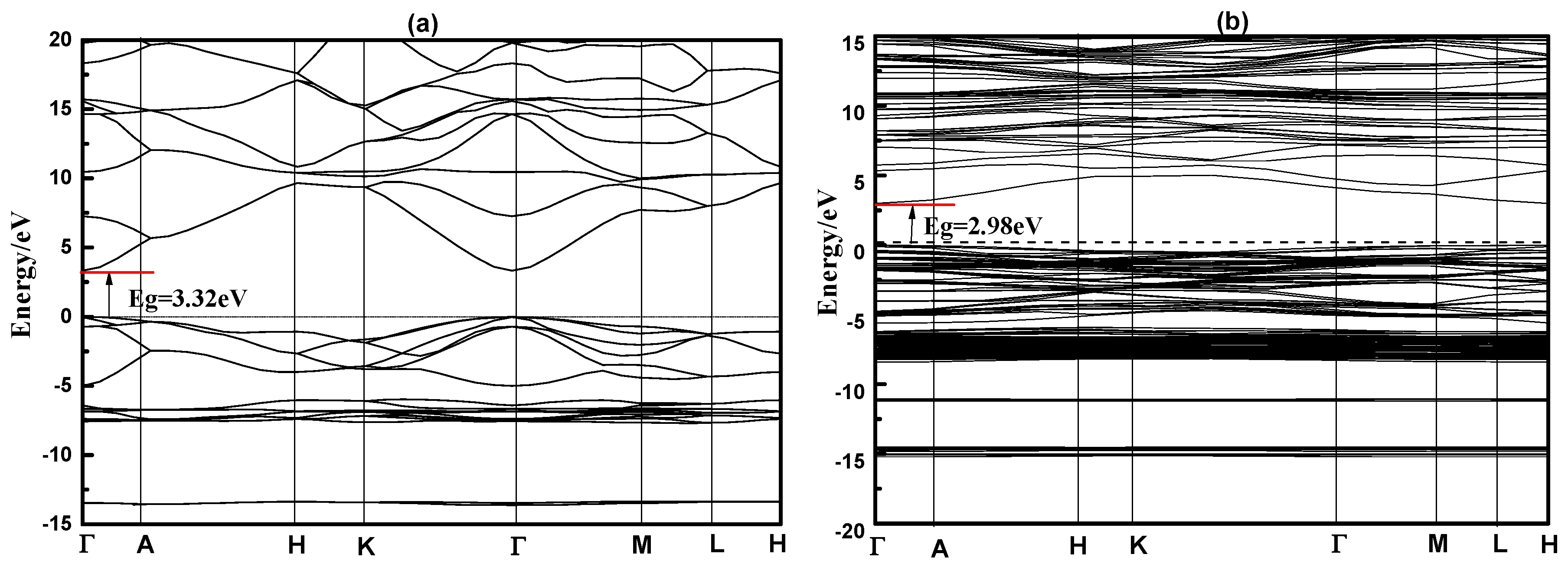 Energies 12 00291 g003