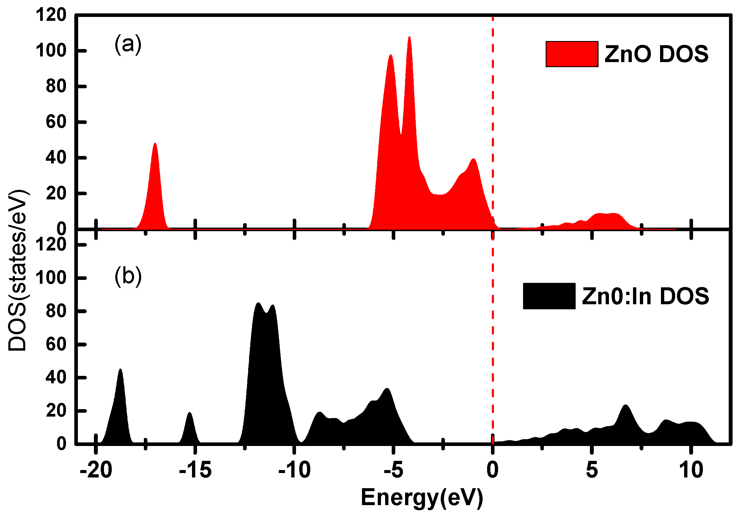 Energies 12 00291 g004