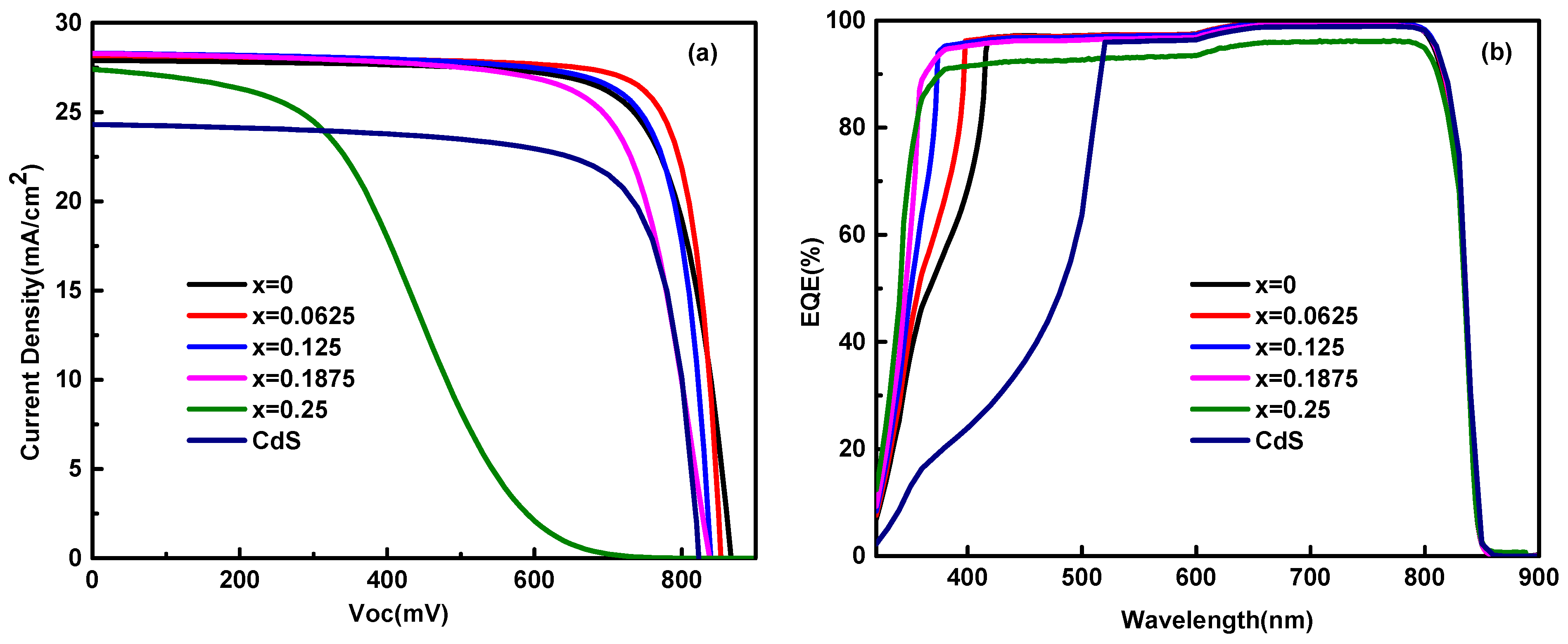 Energies 12 00291 g006
