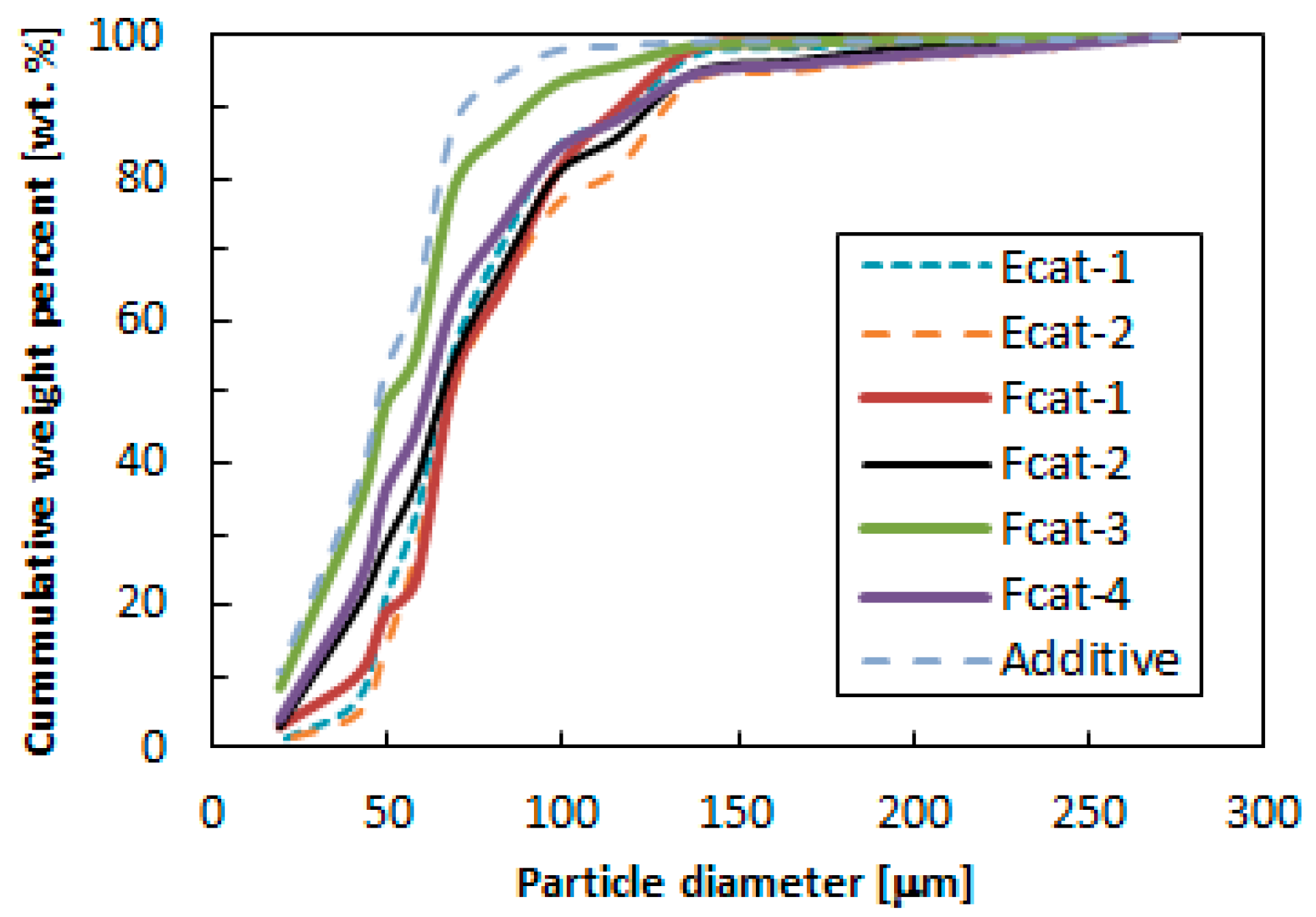 Energies 12 00293 g002