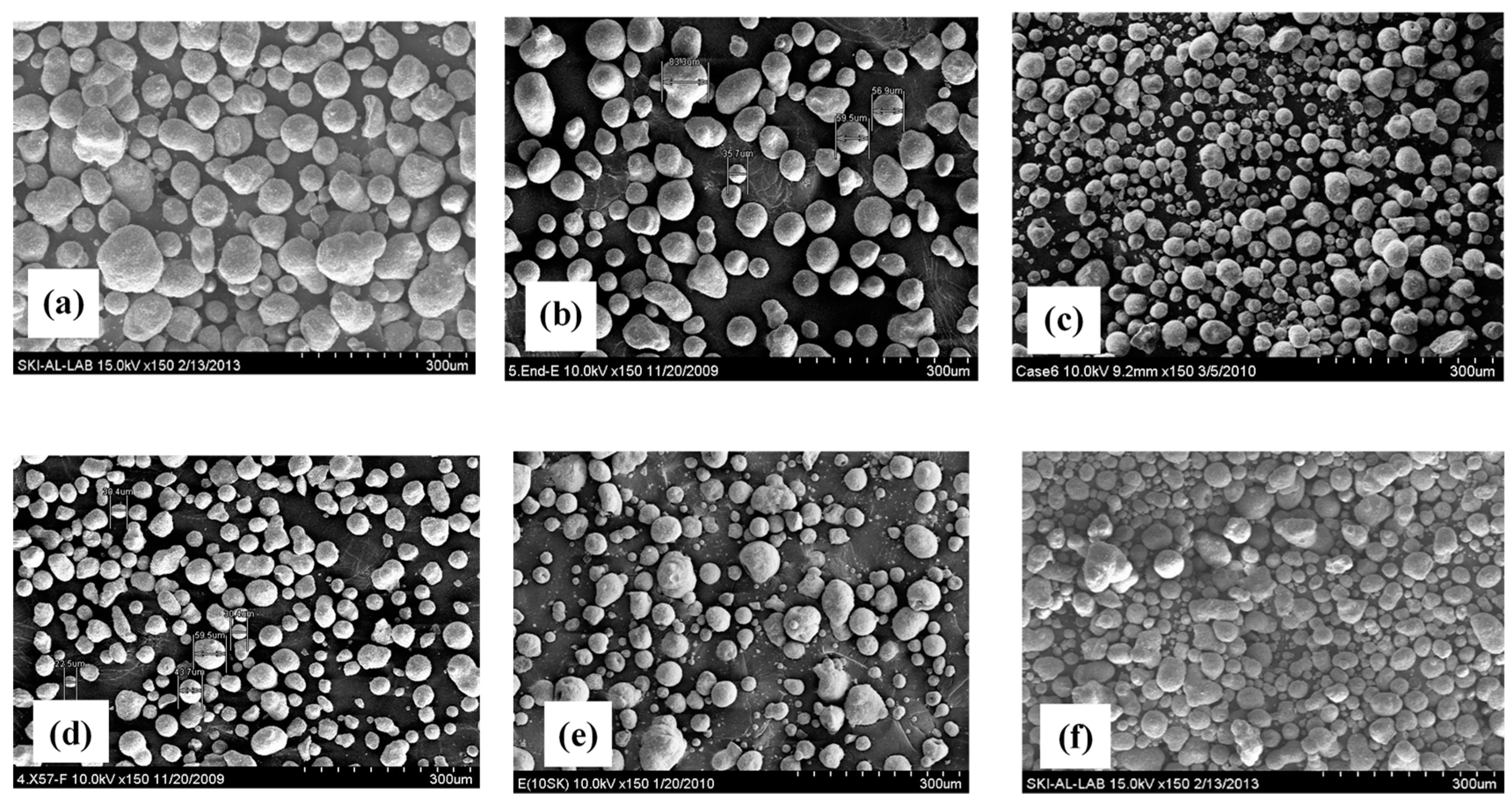 Energies 12 00293 g003