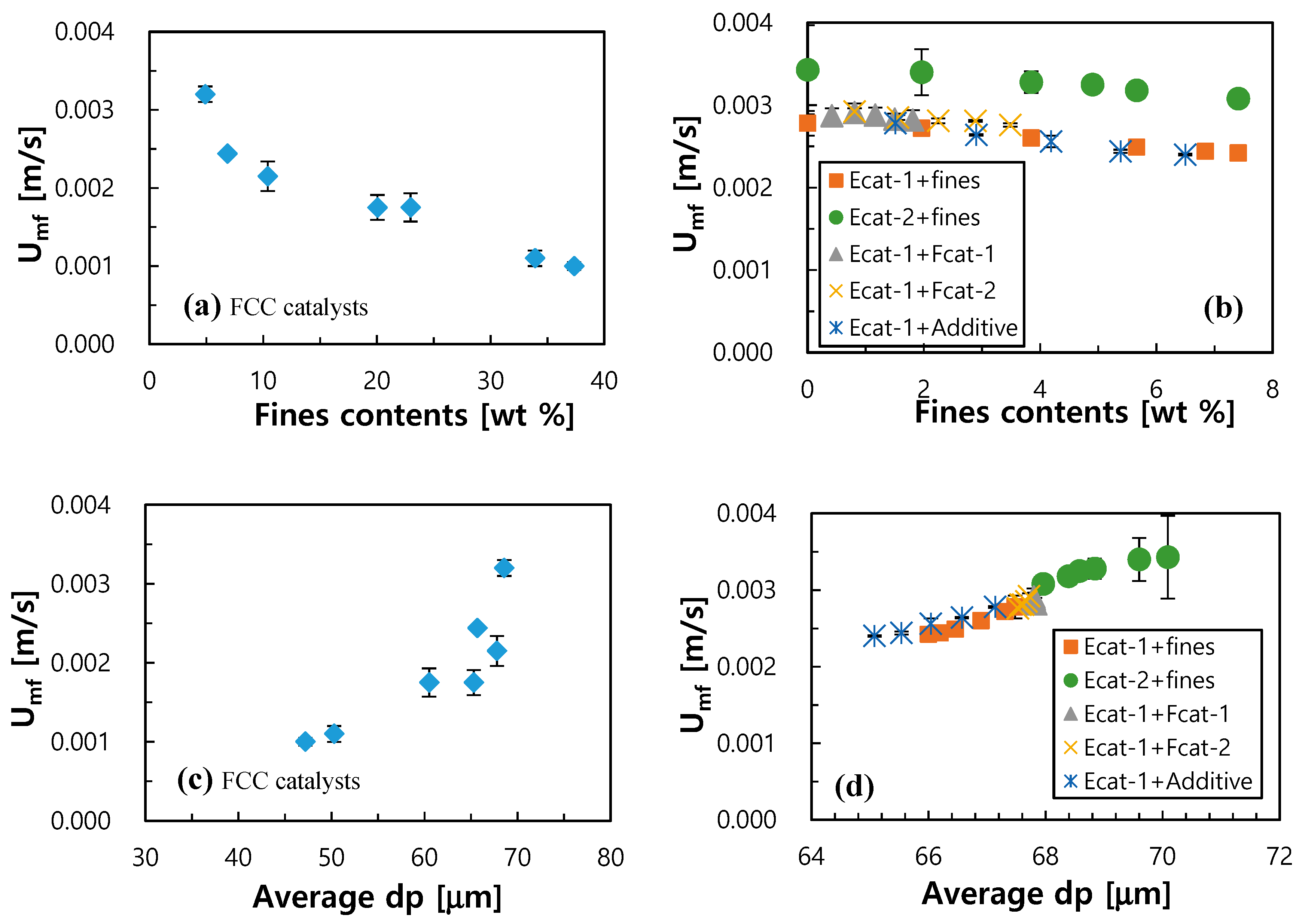 Energies 12 00293 g005