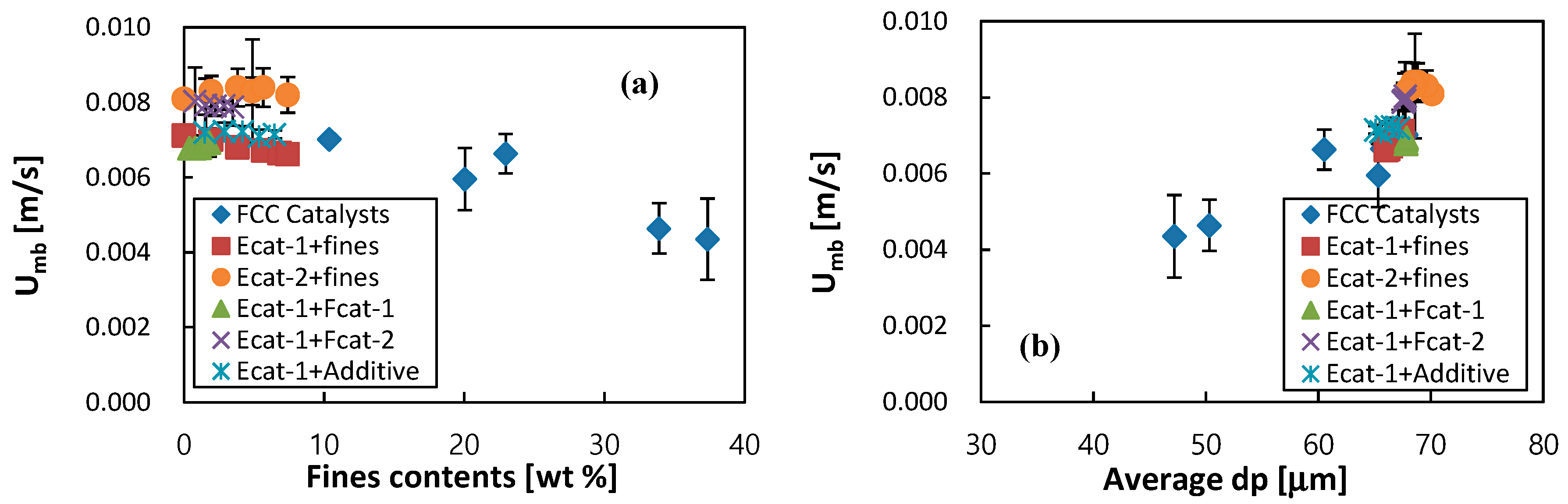 Energies 12 00293 g006