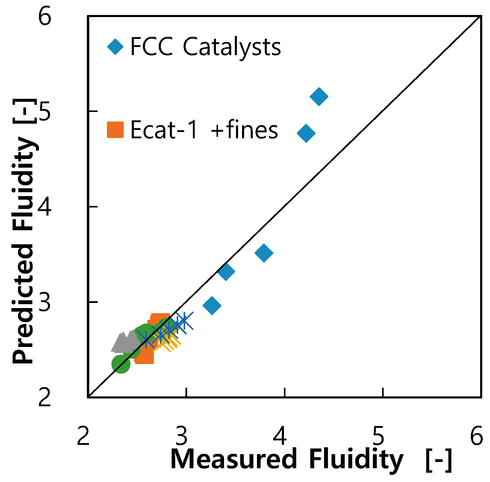 Energies 12 00293 g008