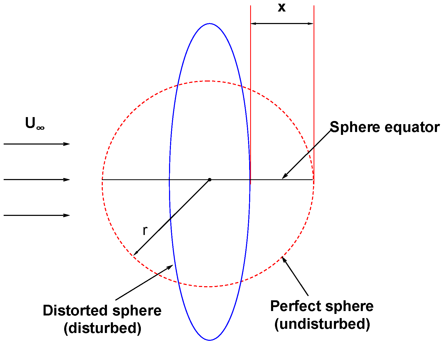 Energies 12 00301 g002