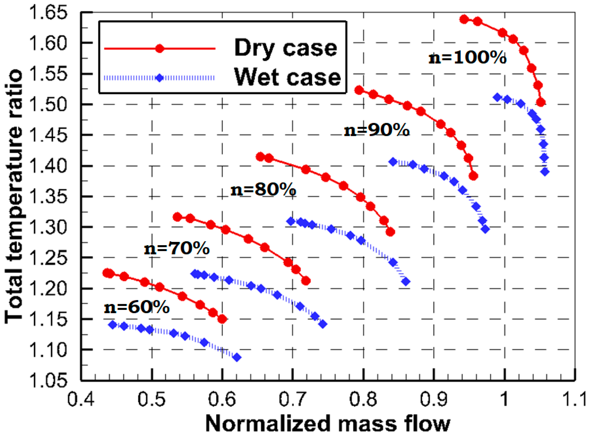 Energies 12 00301 g006