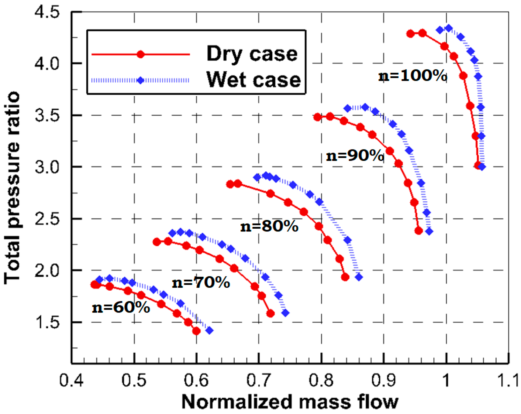 Energies 12 00301 g007