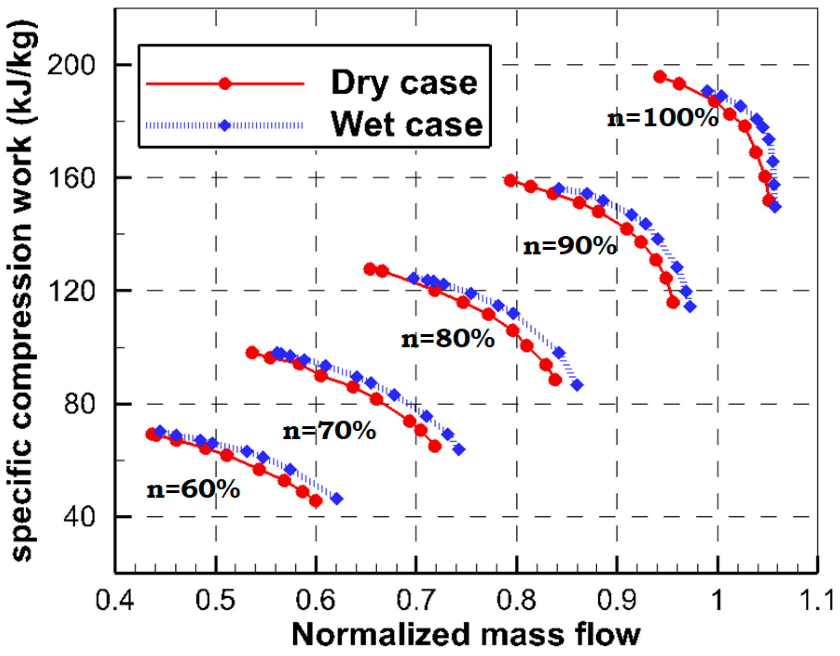Energies 12 00301 g009