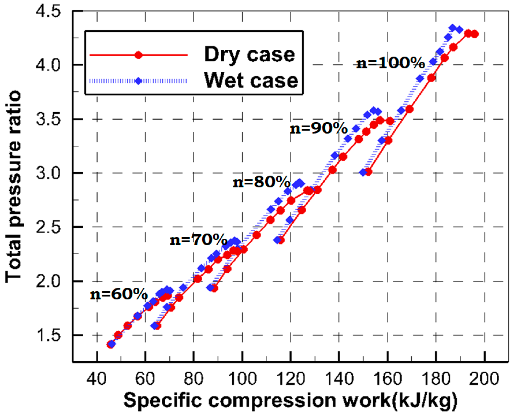 Energies 12 00301 g010