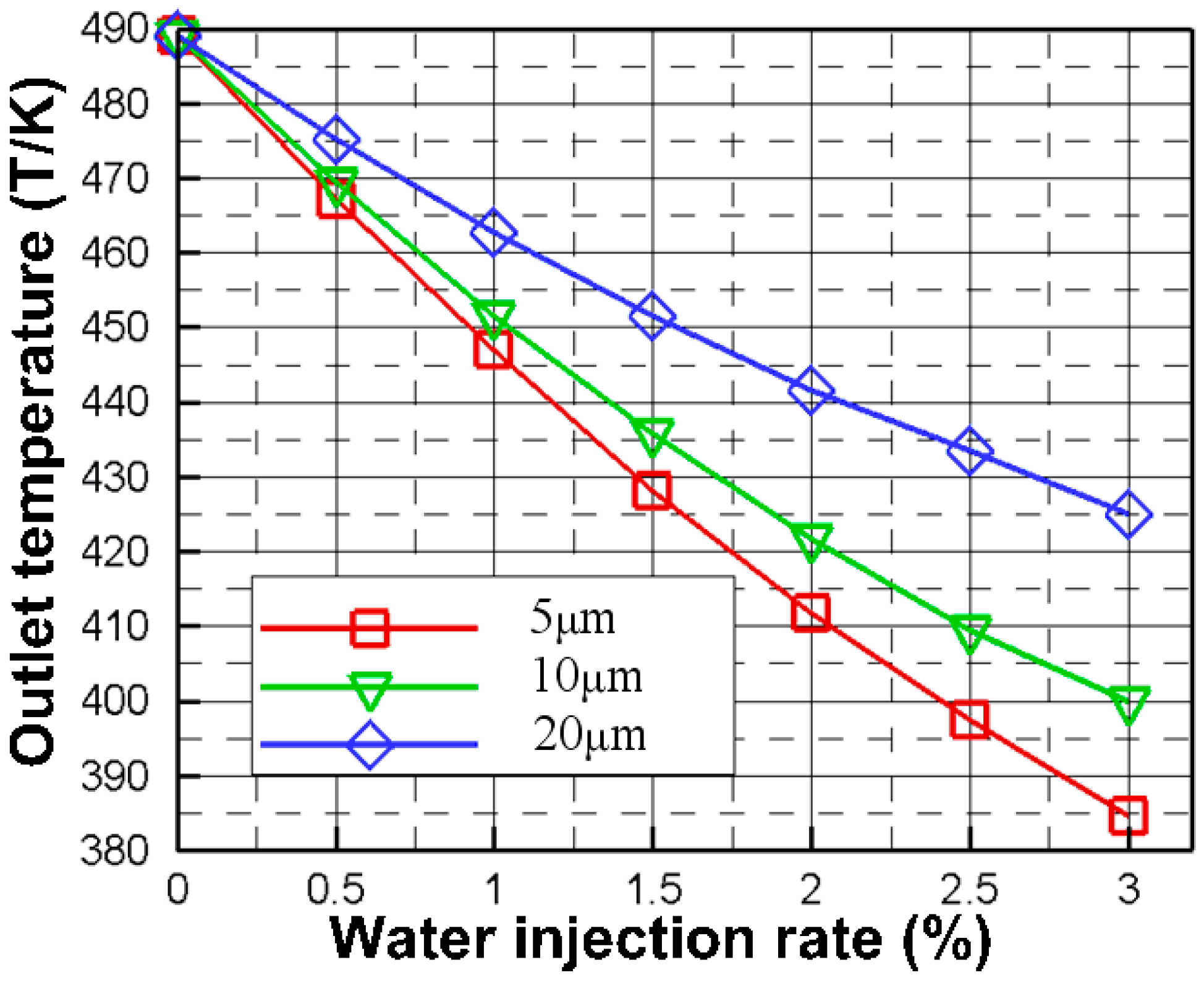 Energies 12 00301 g015