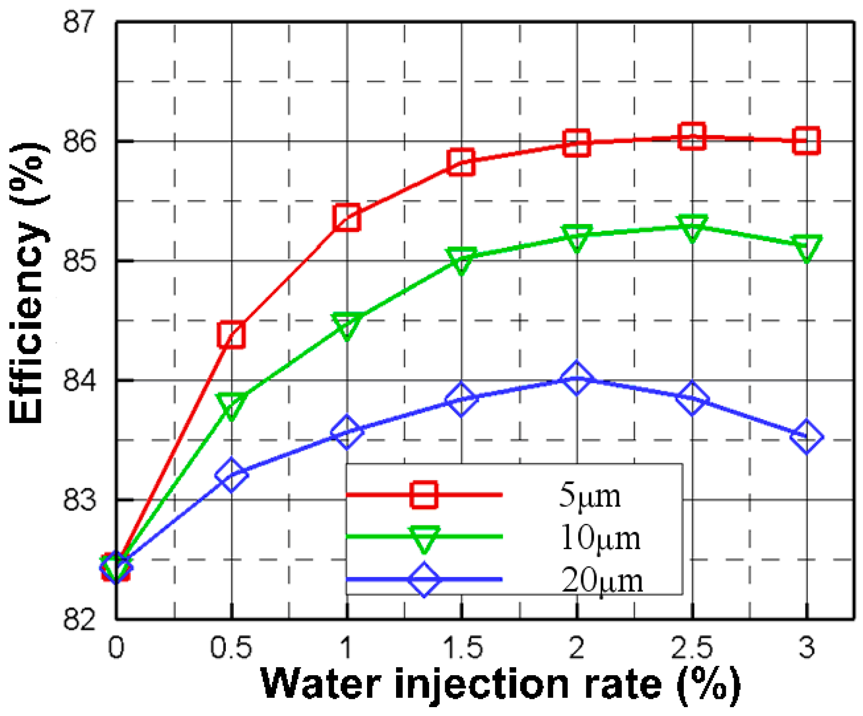 Energies 12 00301 g019