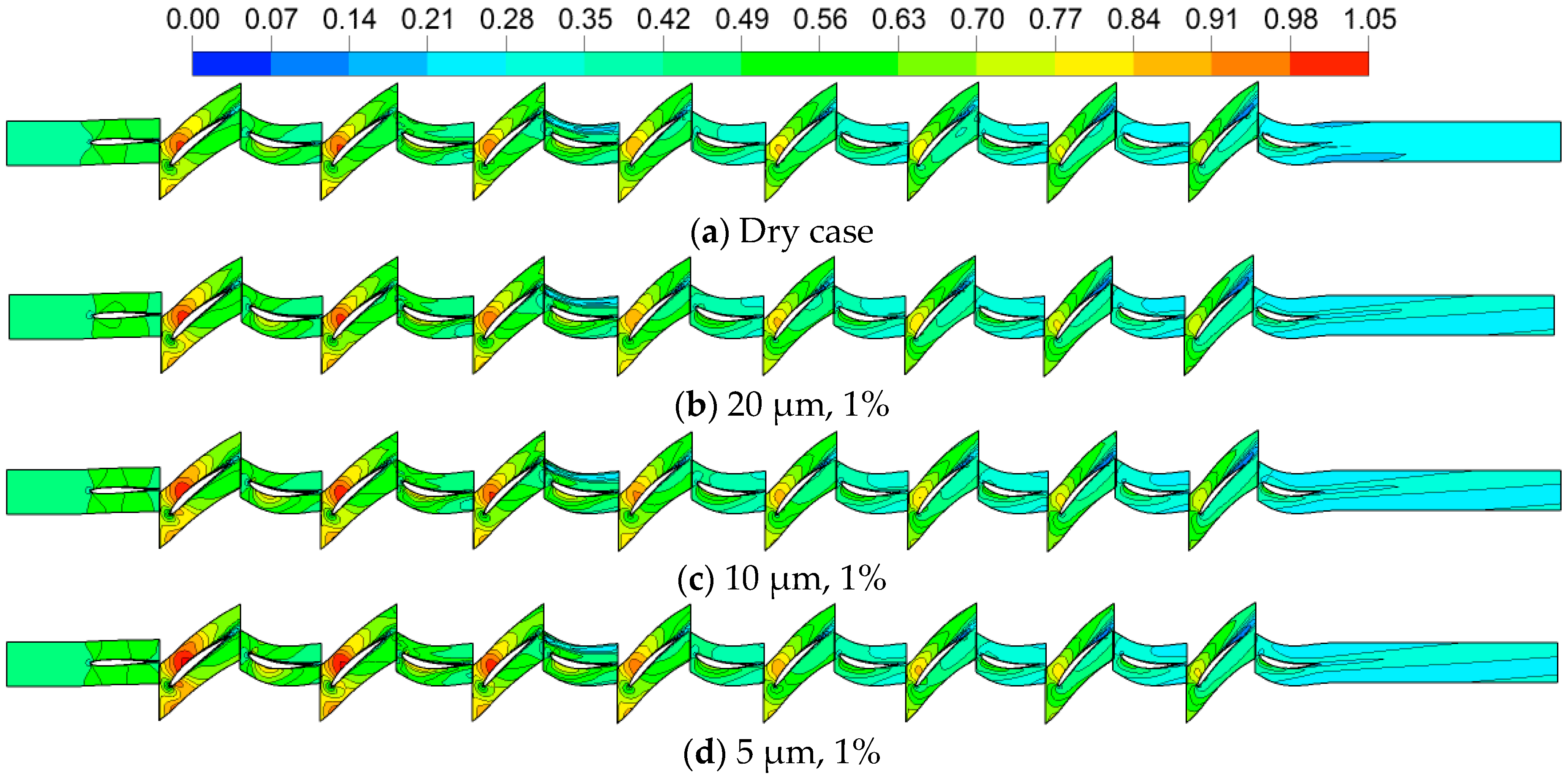 Energies 12 00301 g021