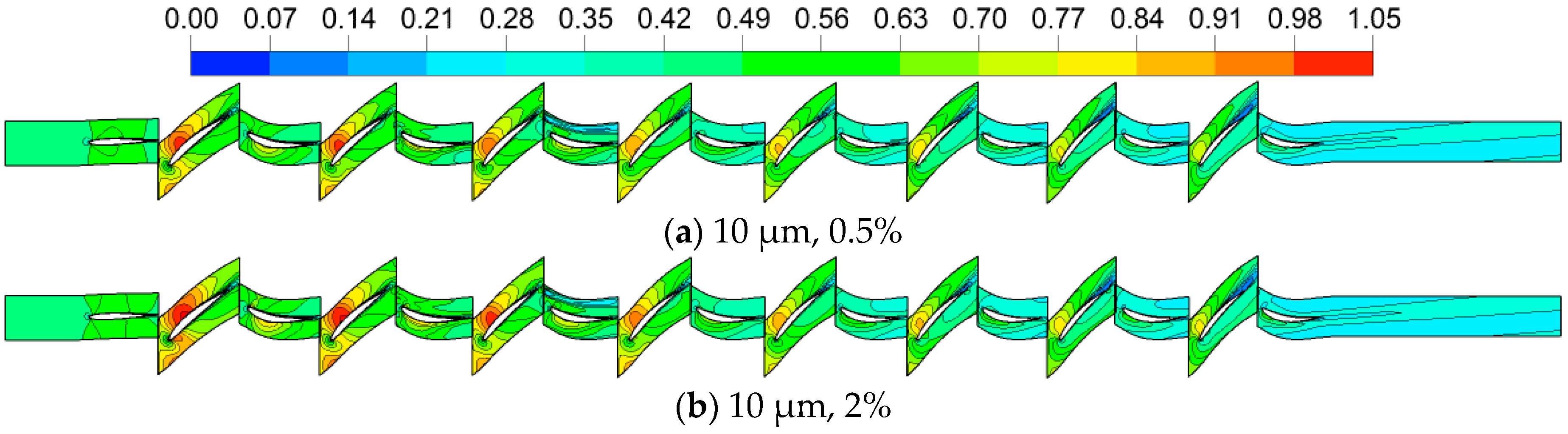 Energies 12 00301 g022a
