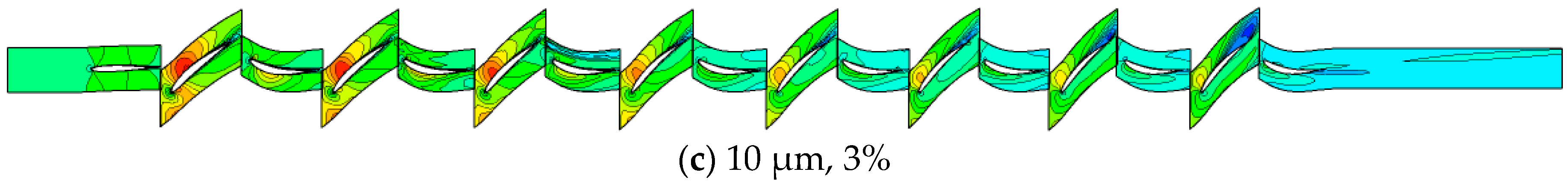 Energies 12 00301 g022b