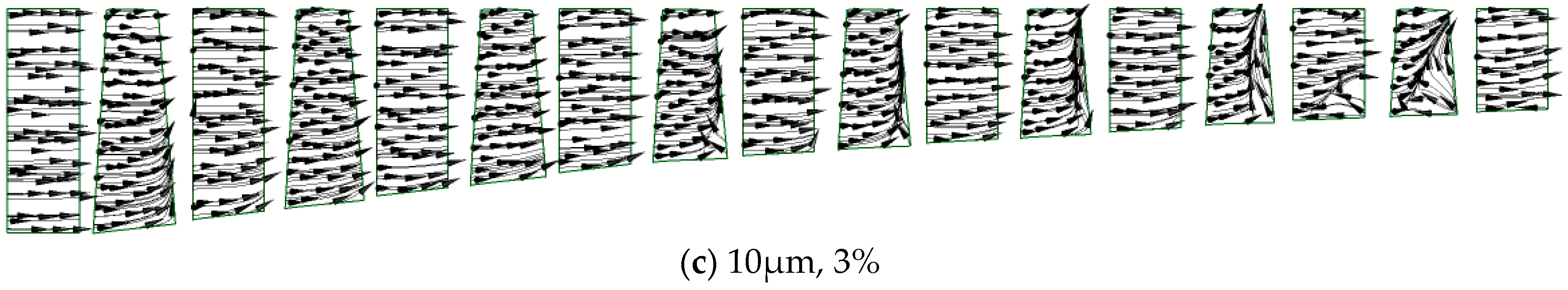 Energies 12 00301 g024b
