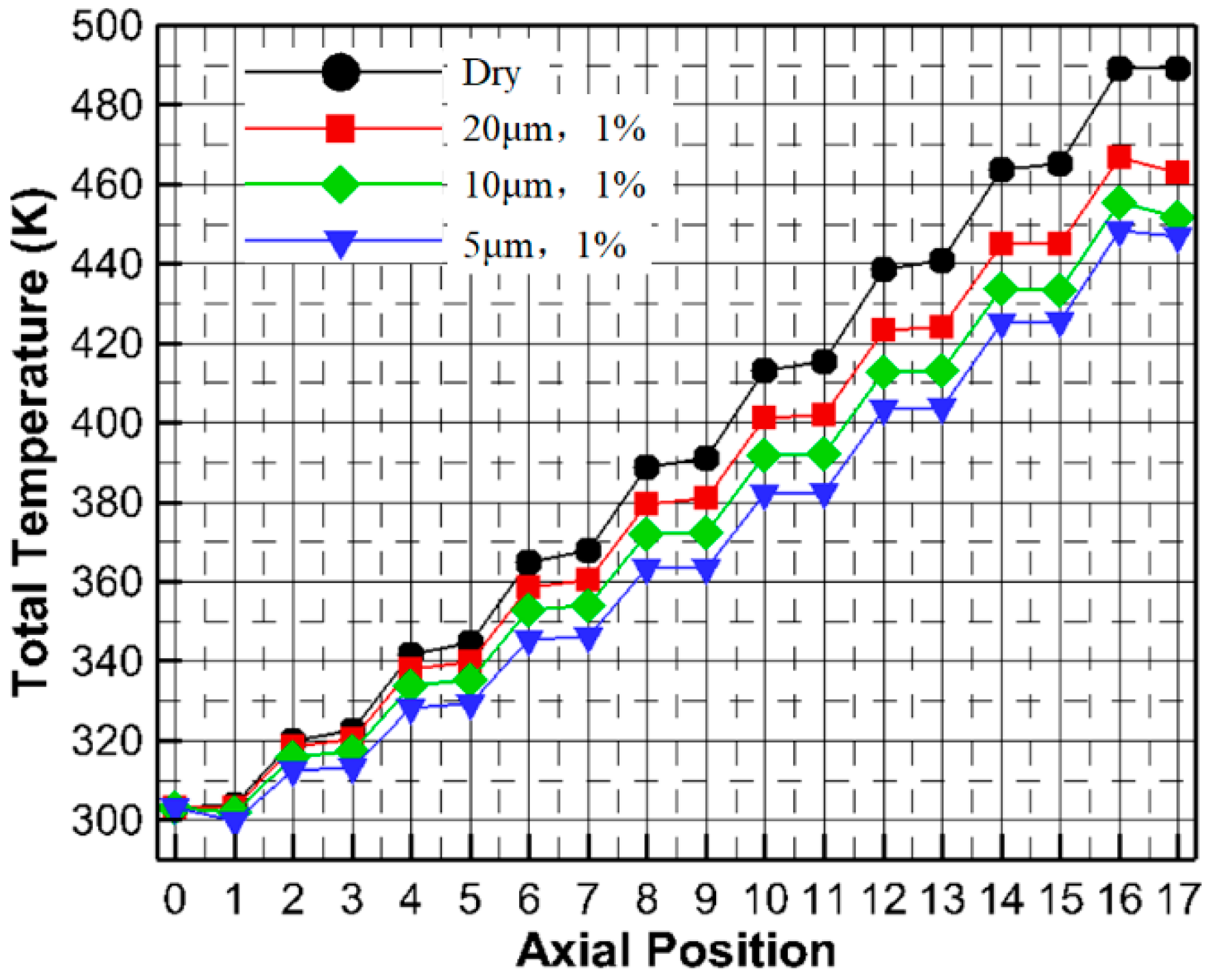Energies 12 00301 g025