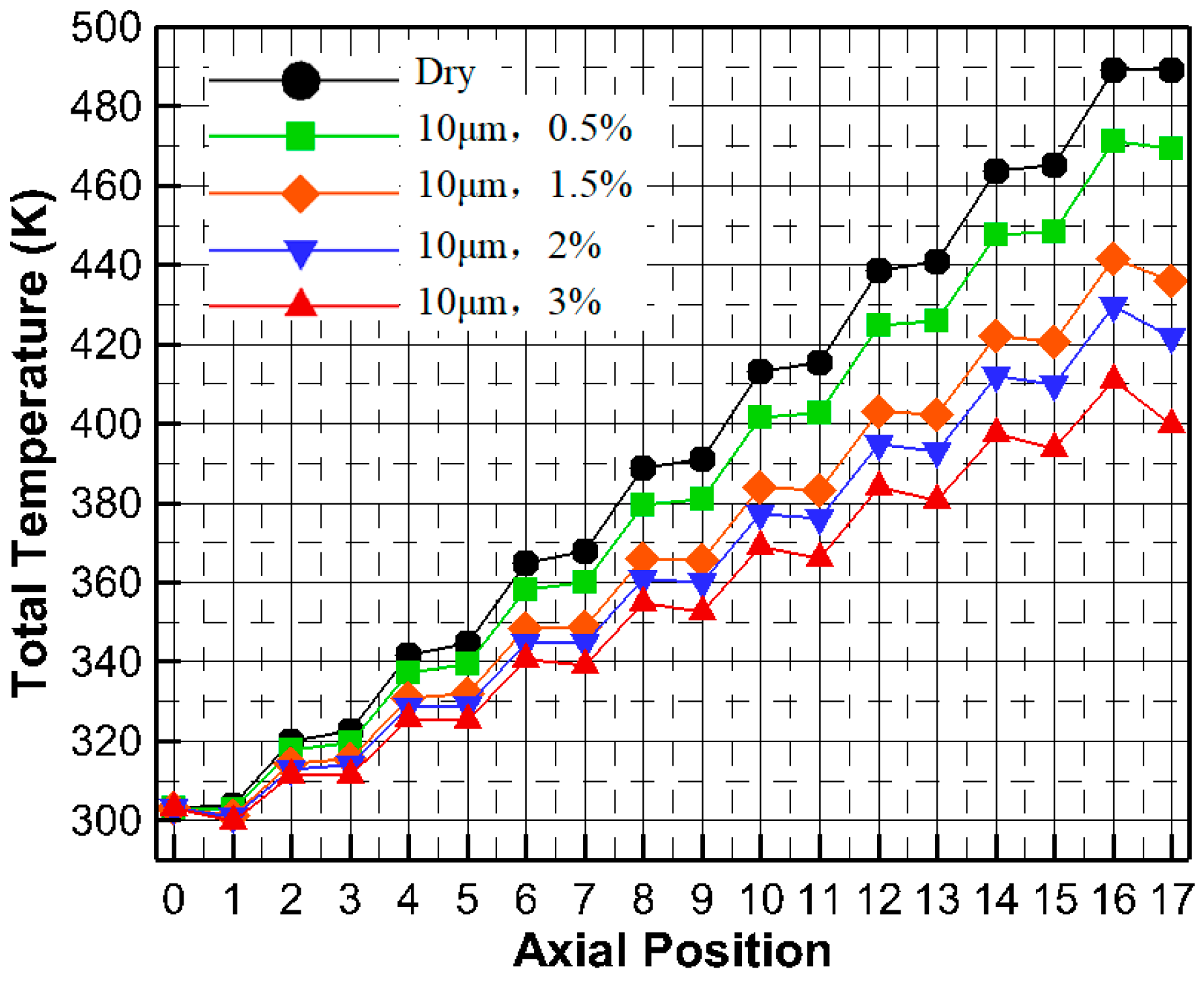 Energies 12 00301 g026