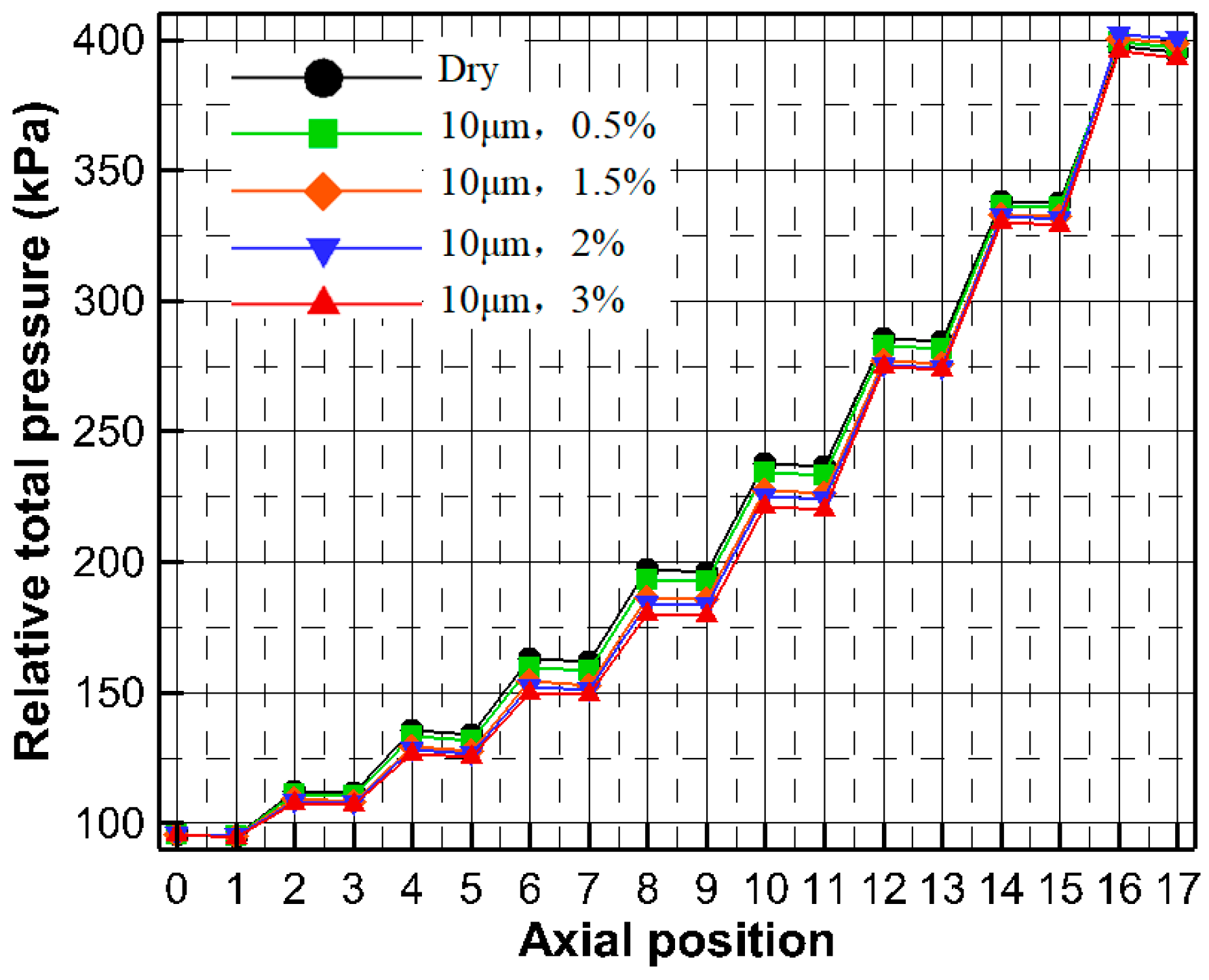 Energies 12 00301 g028