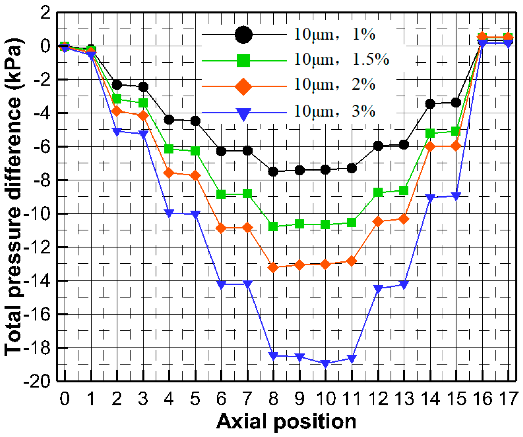 Energies 12 00301 g030