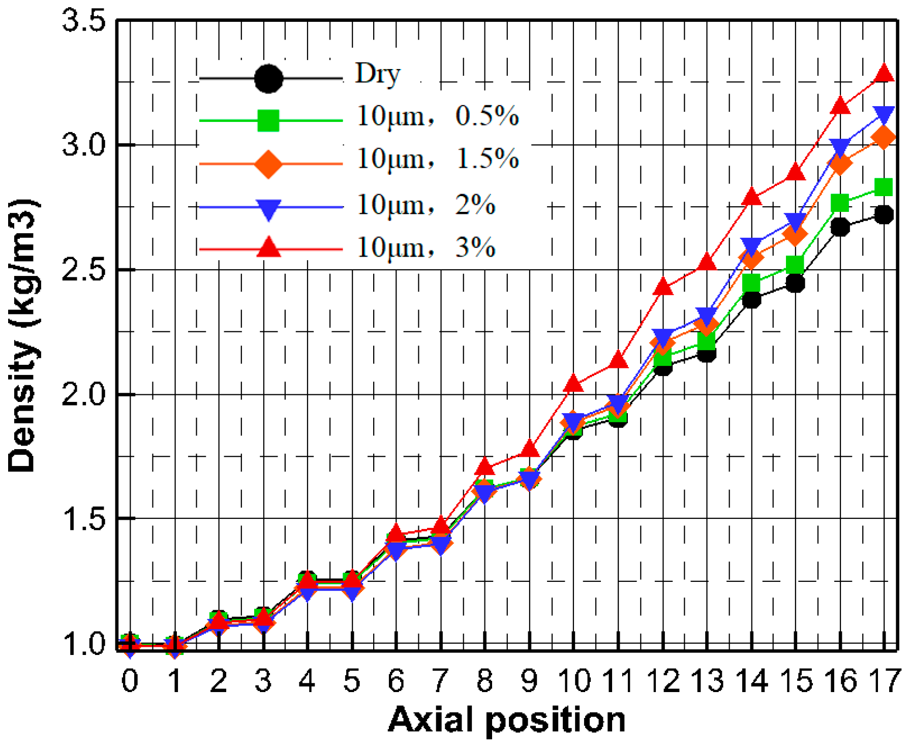 Energies 12 00301 g032