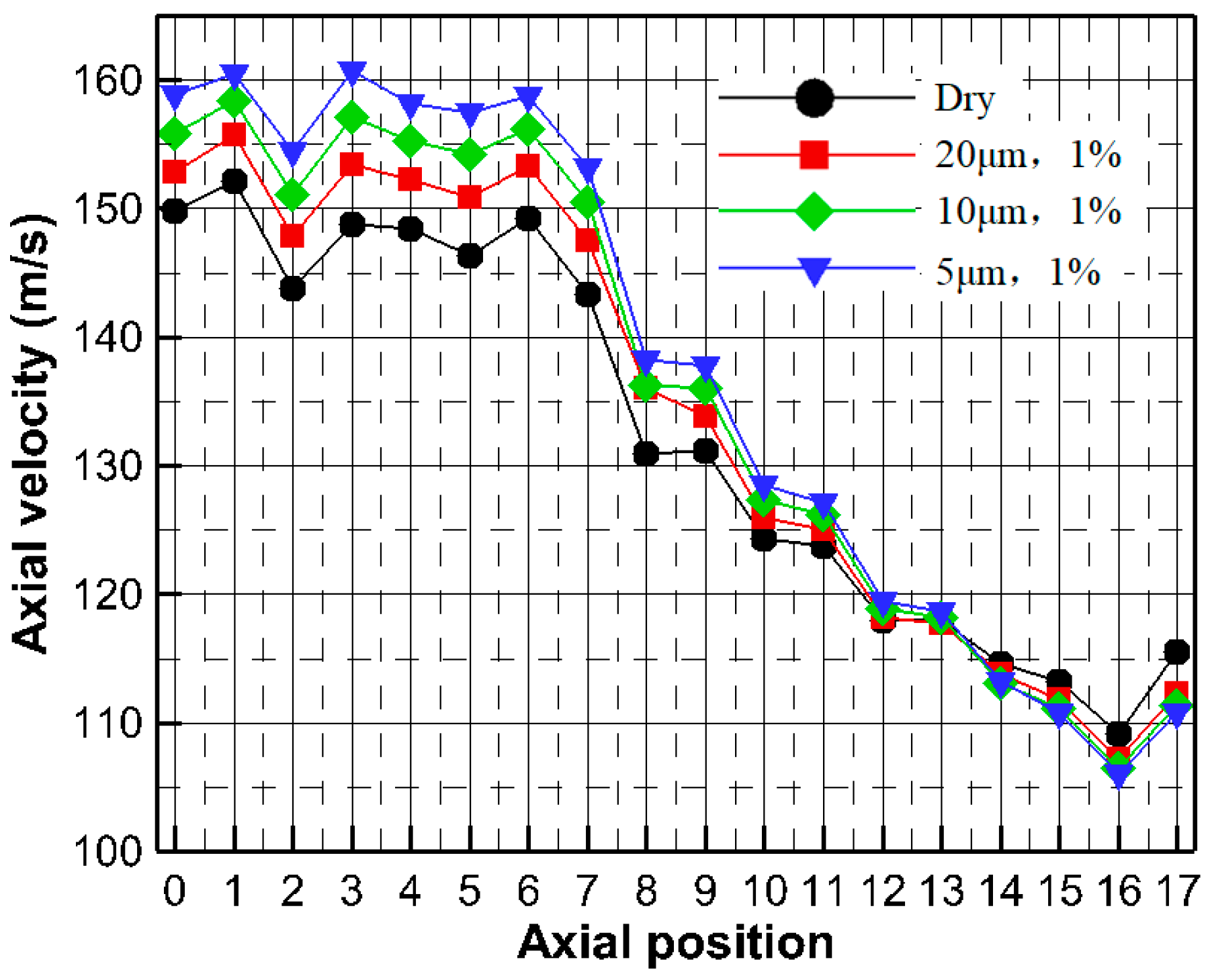 Energies 12 00301 g033