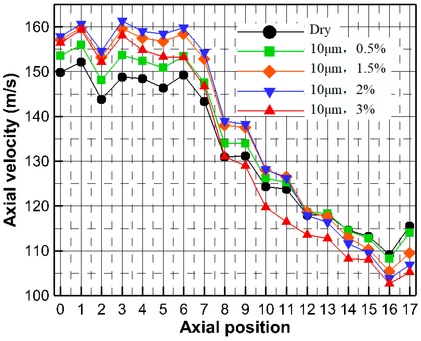 Energies 12 00301 g034