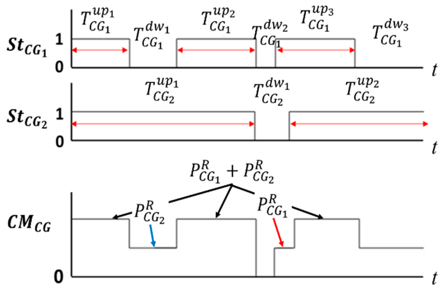 Energies 12 00343 g002 Energies 12 00343 g002