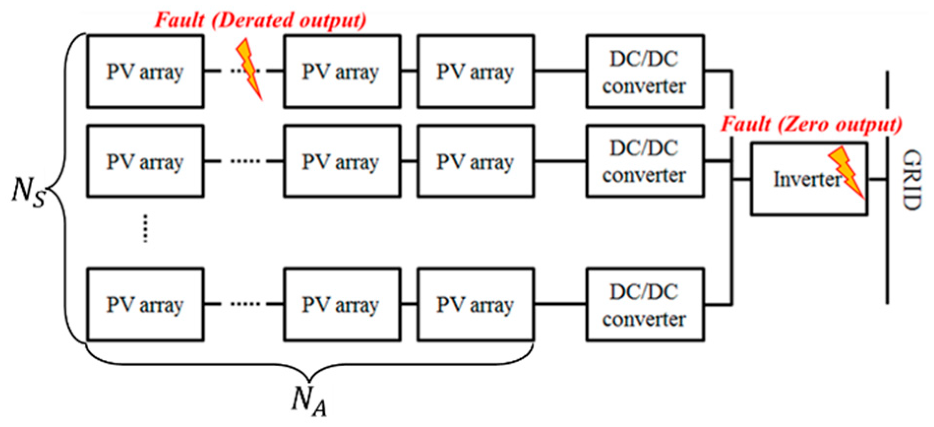 Energies 12 00343 g003 Energies 12 00343 g003