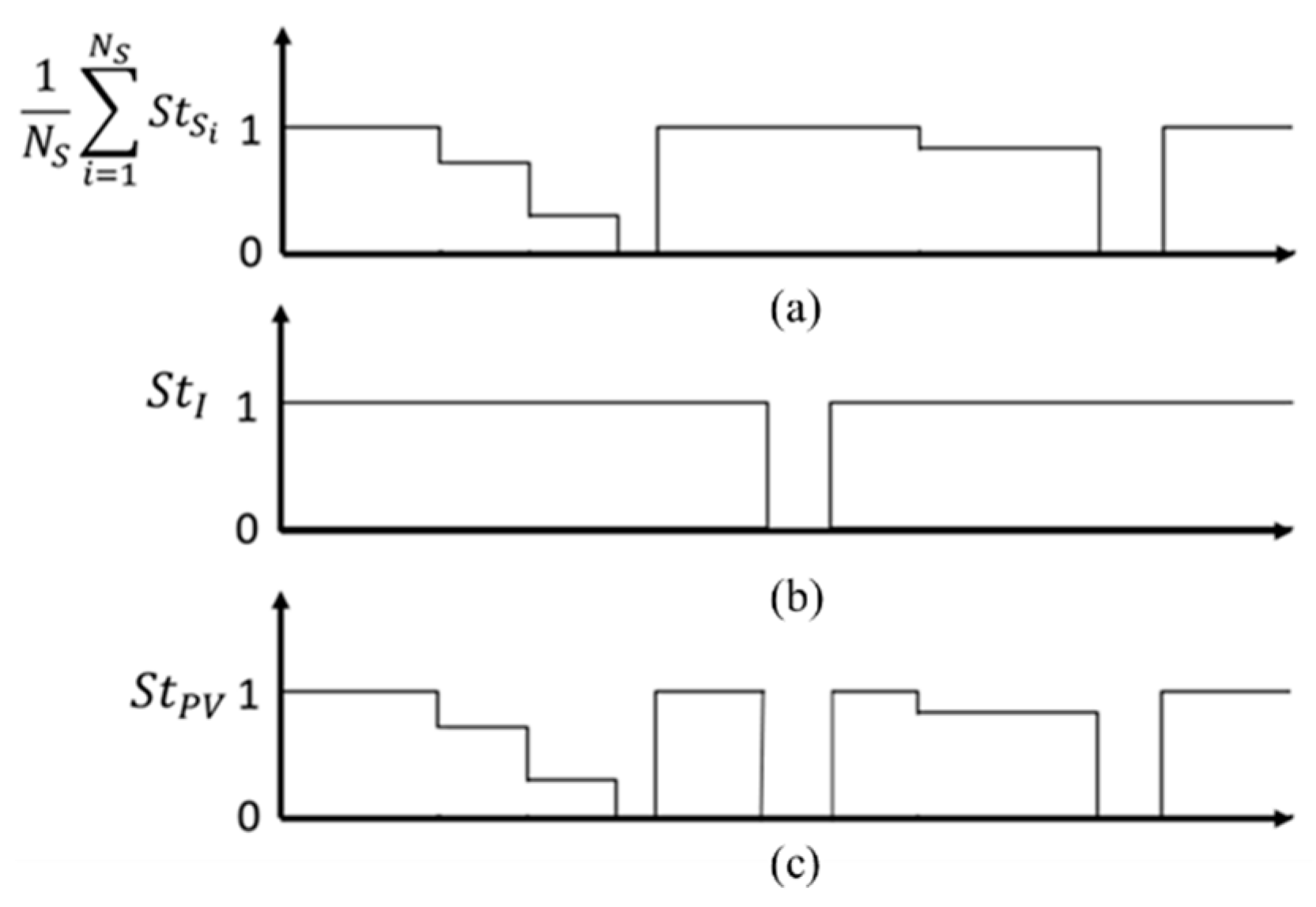 Energies 12 00343 g004 Energies 12 00343 g004