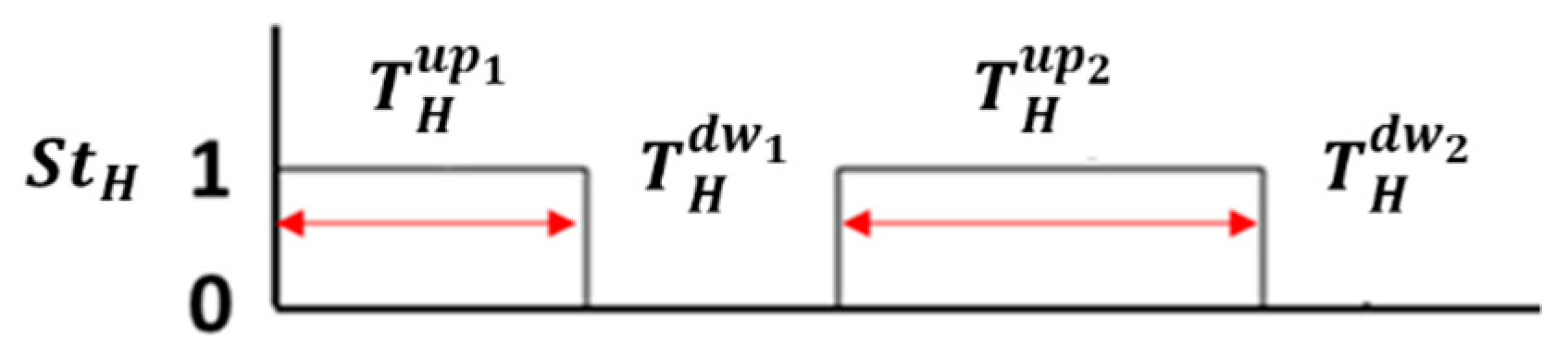Energies 12 00343 g005 Energies 12 00343 g005