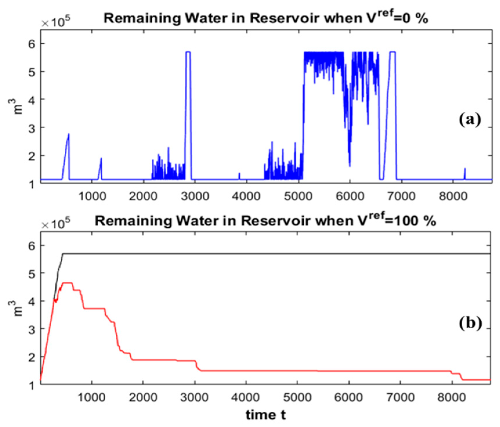 Energies 12 00343 g012 Energies 12 00343 g012