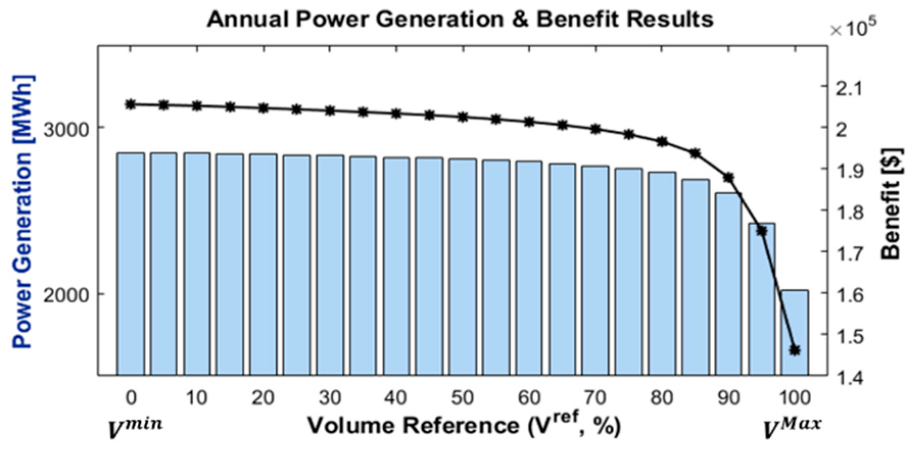 Energies 12 00343 g014 Energies 12 00343 g014