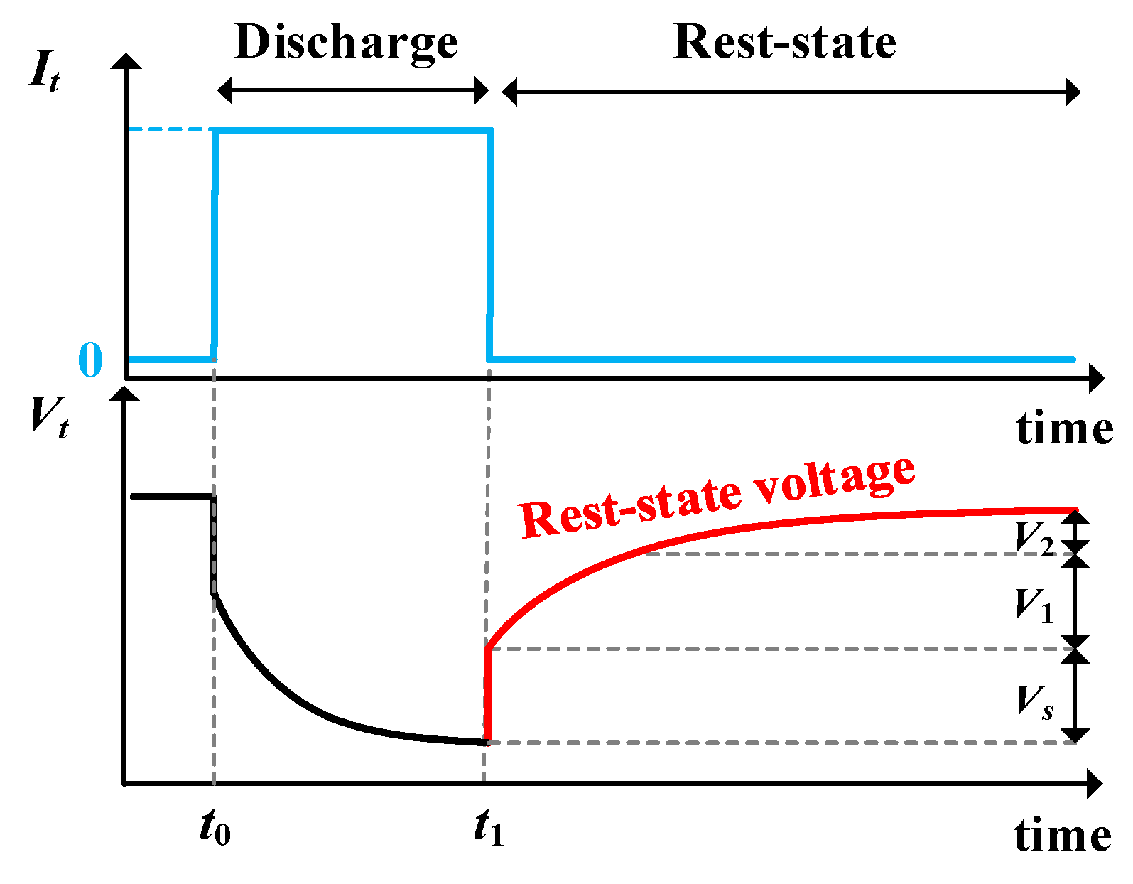 Energies 12 00356 g003