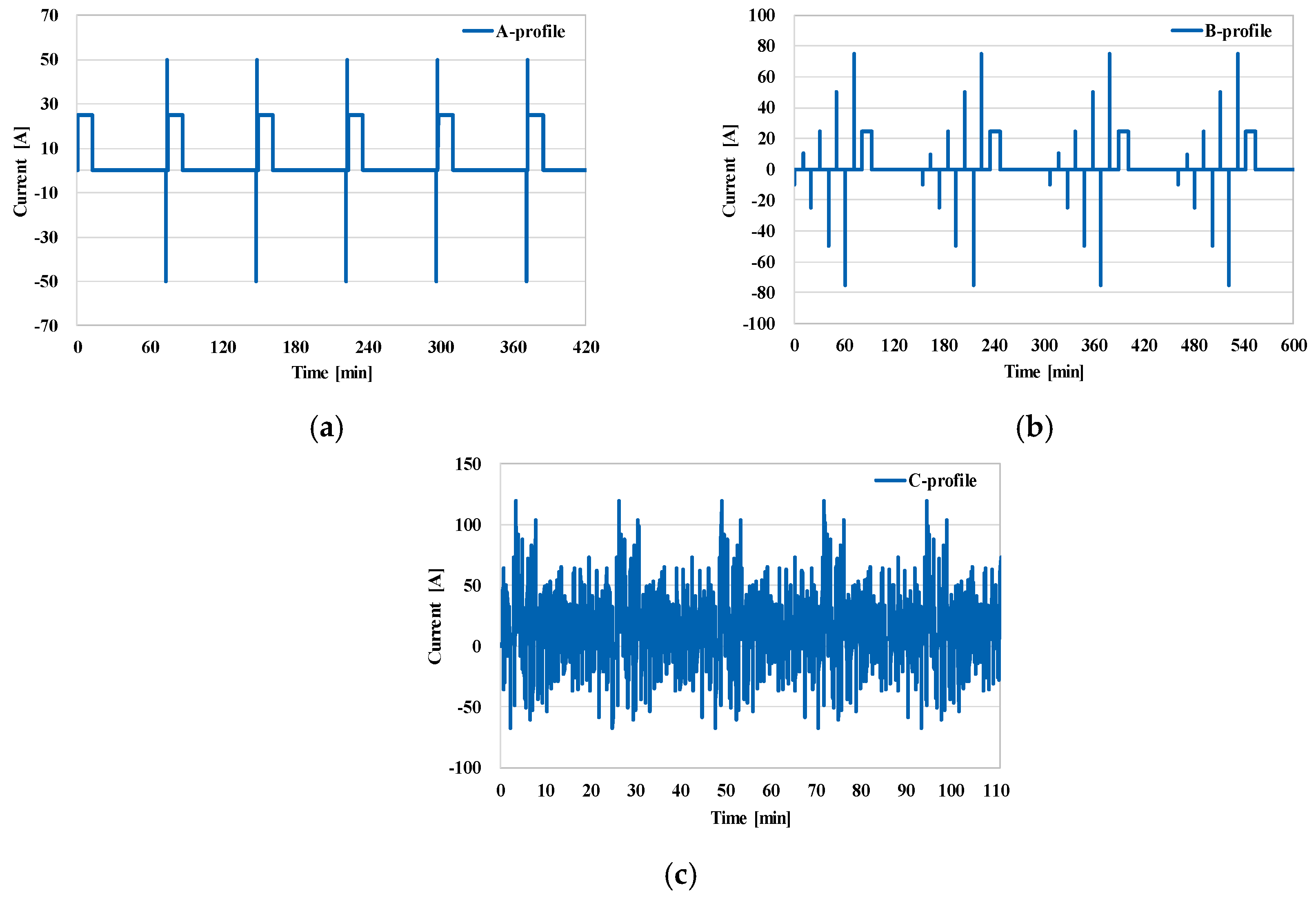 Energies 12 00356 g016
