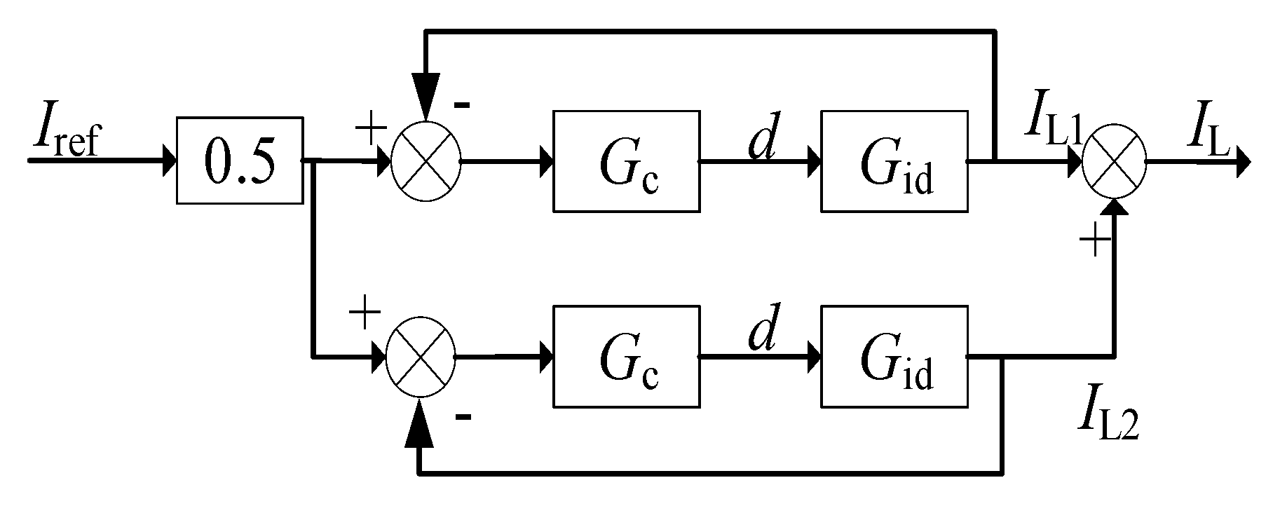 Energies 12 00378 g003