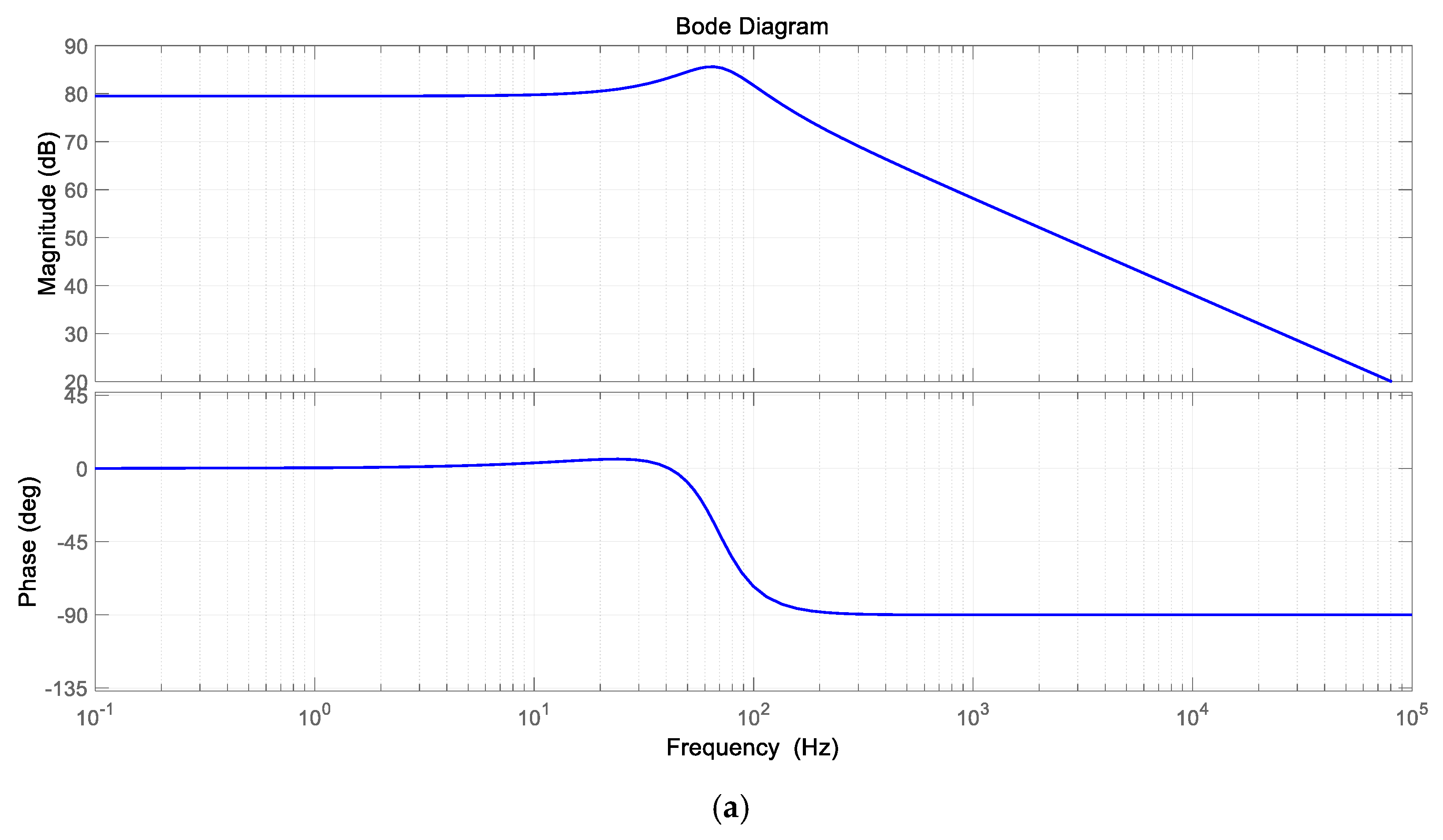 Energies 12 00378 g004a