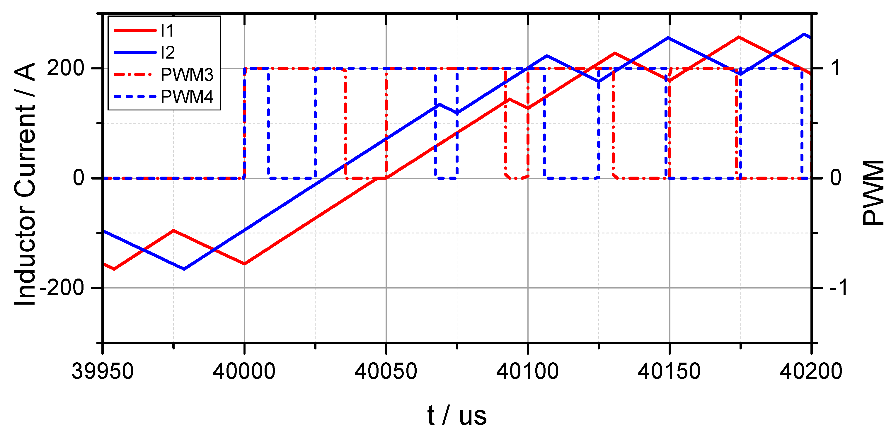 Energies 12 00378 g006