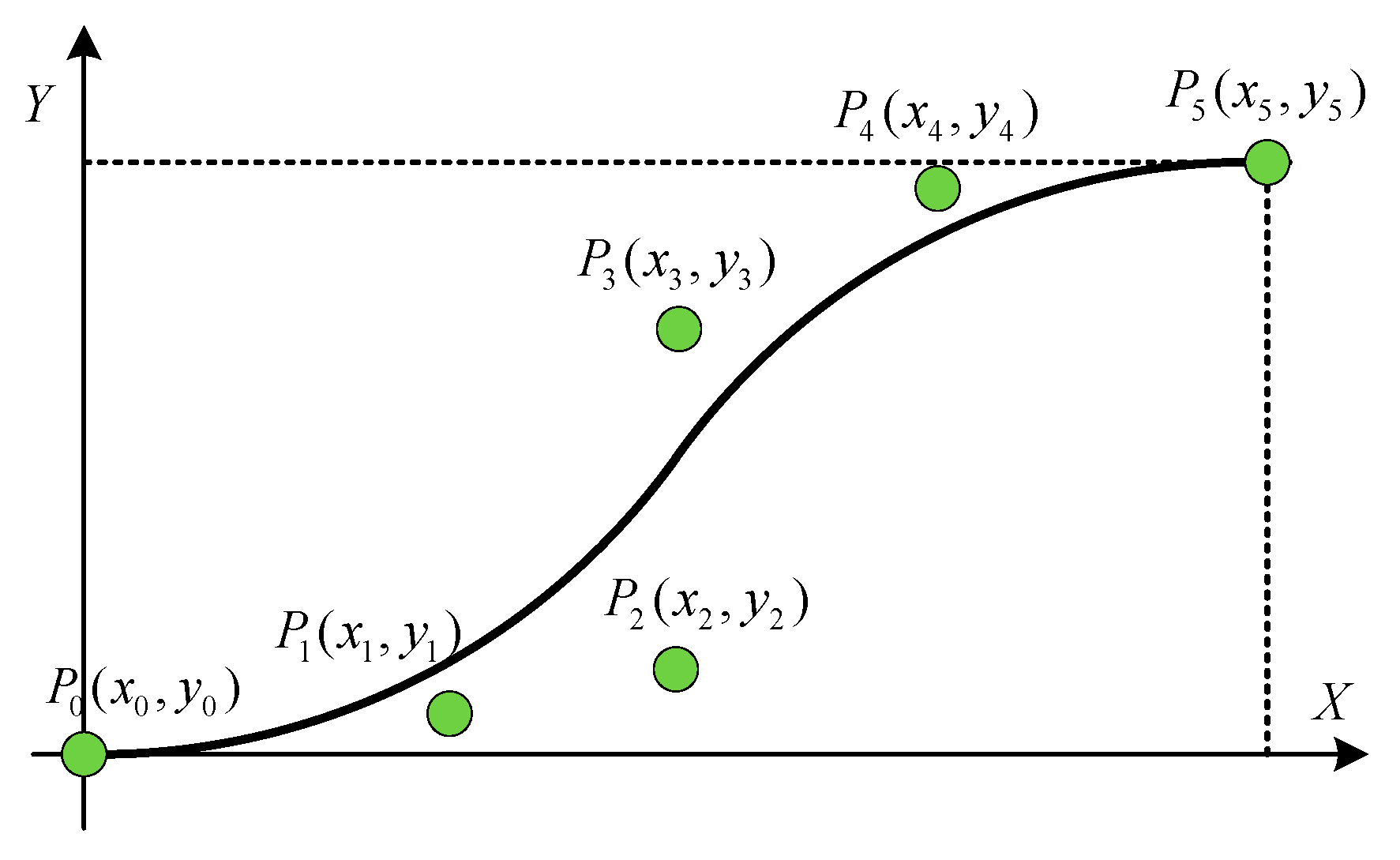 Energies 12 00378 g007
