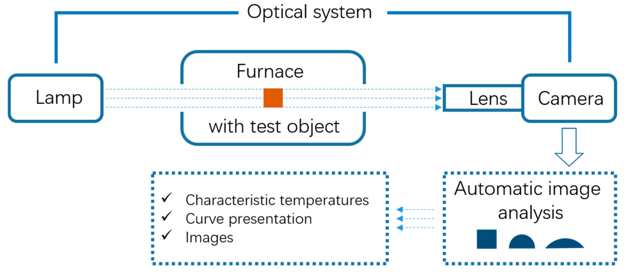Energies 12 00387 g001