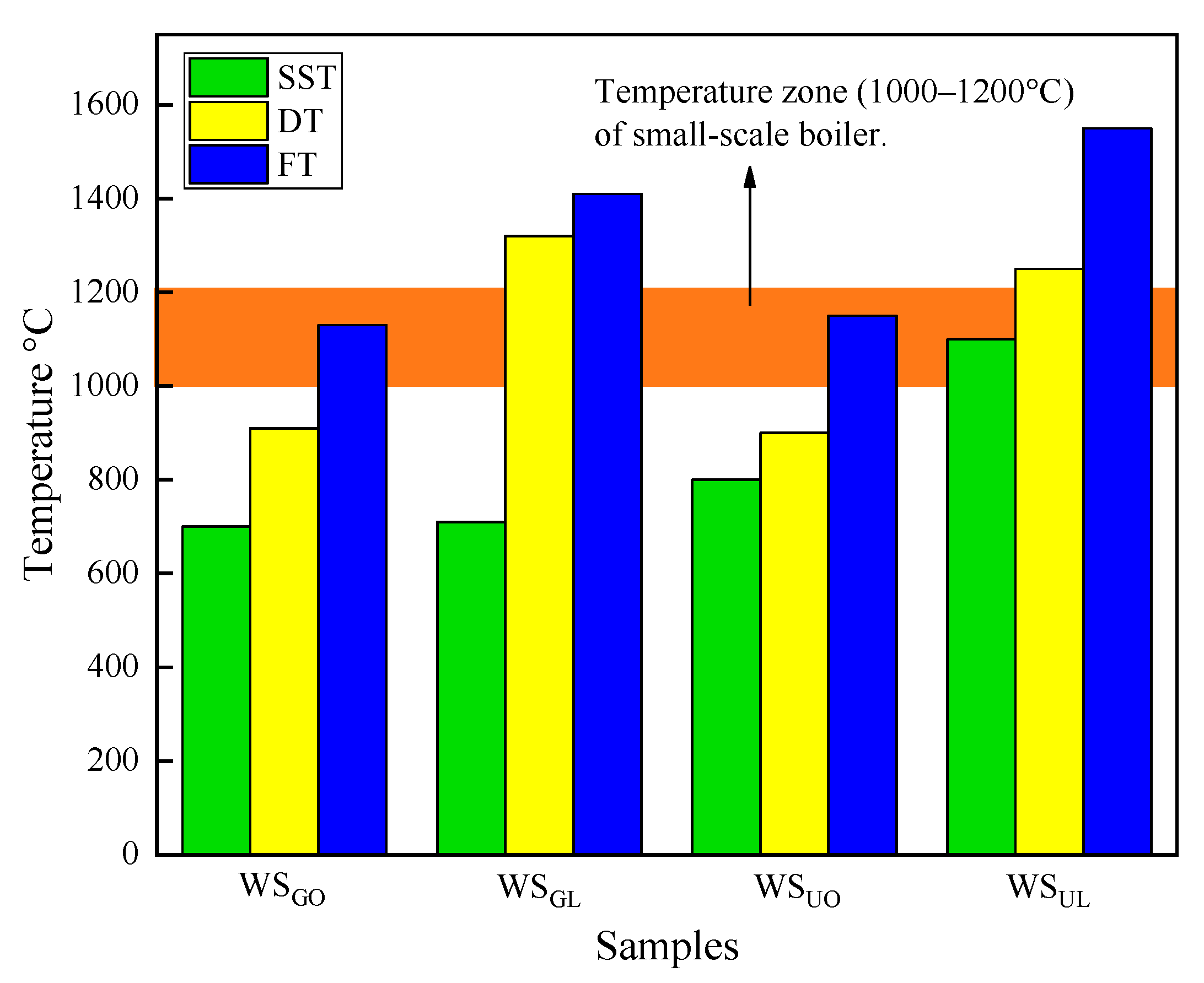 Energies 12 00387 g002