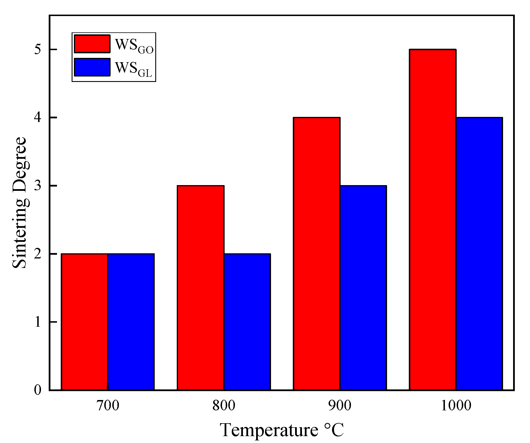 Energies 12 00387 g005