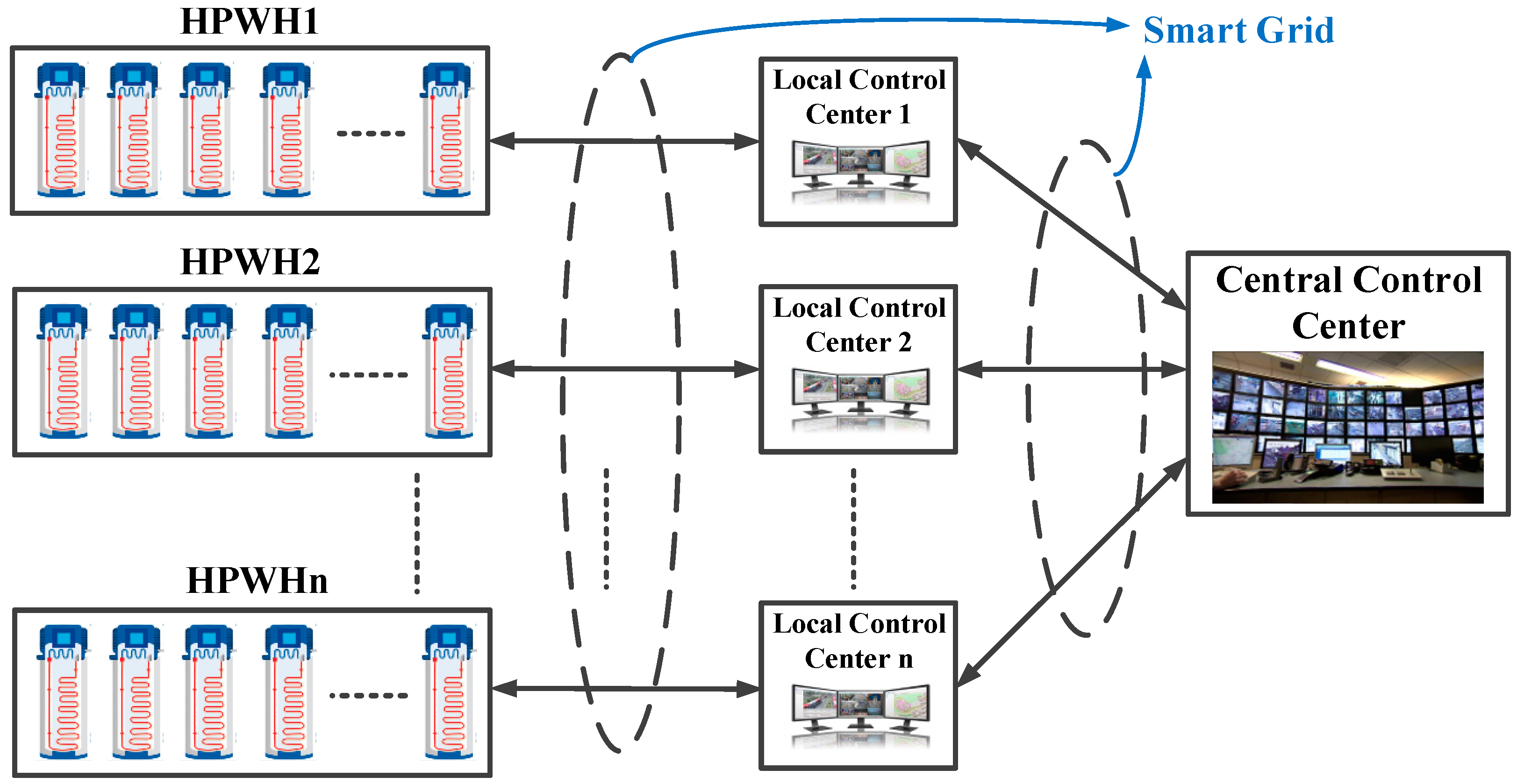 https://www.mdpi.com/energies/energies-12-00411/article_deploy/html/images/energies-12-00411-g002.png