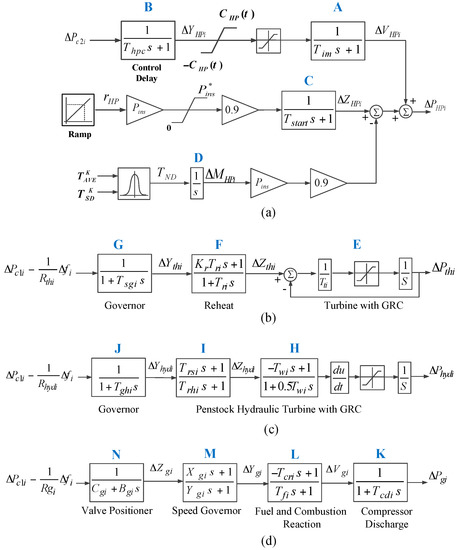 Heat Pump Water Heaters — Game Changers In Efficiency - CleanTechnica