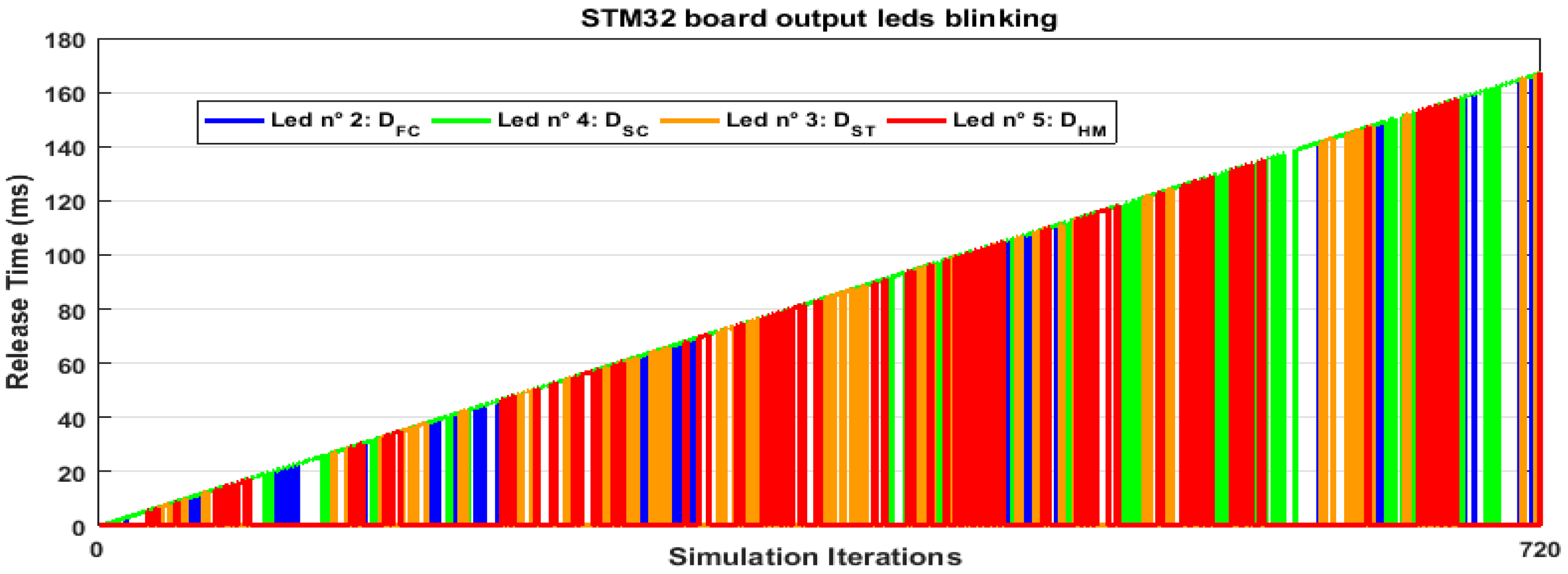 Energies 12 00474 g013