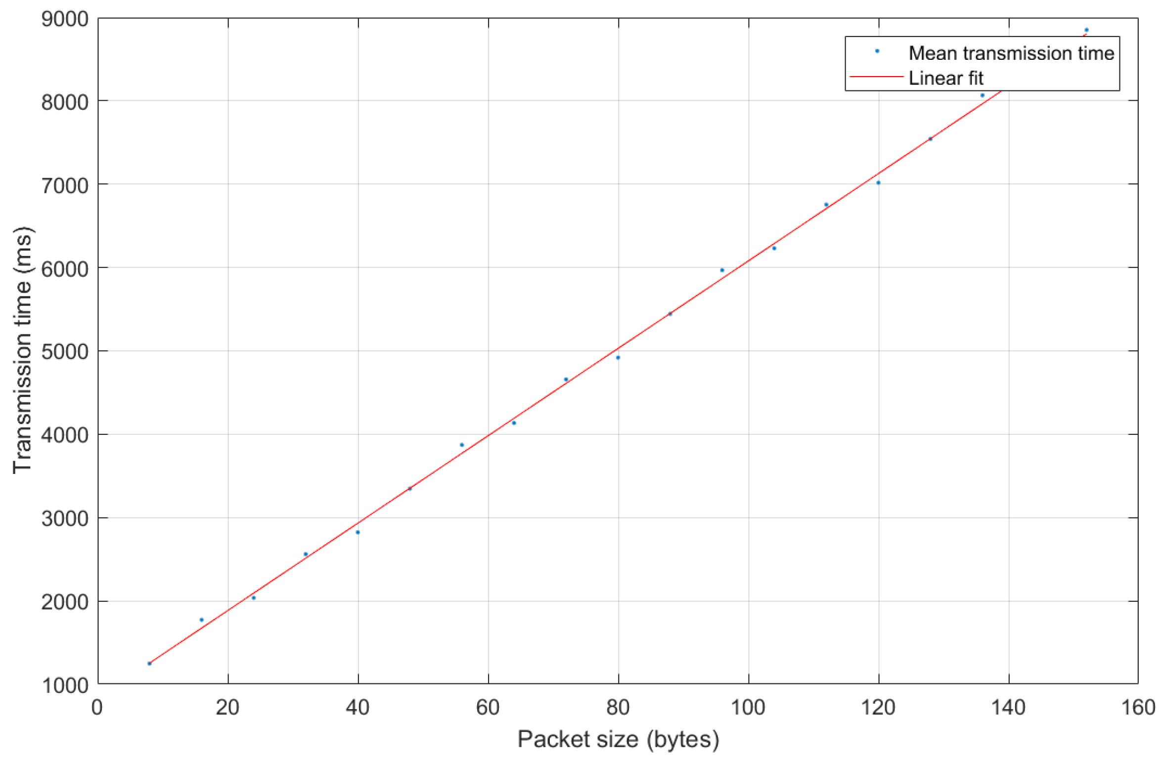 Energies 12 00505 g016