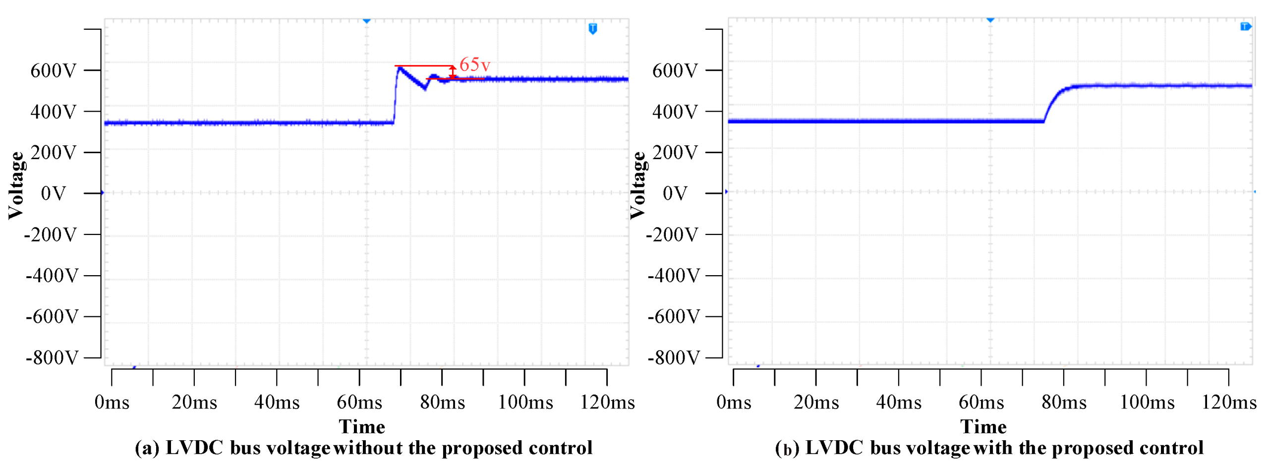 Energies 12 00517 g010