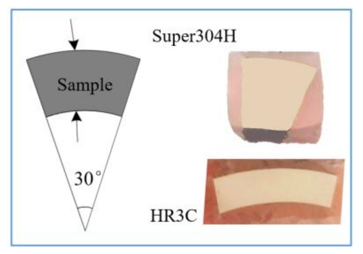 Energies 12 00521 g002