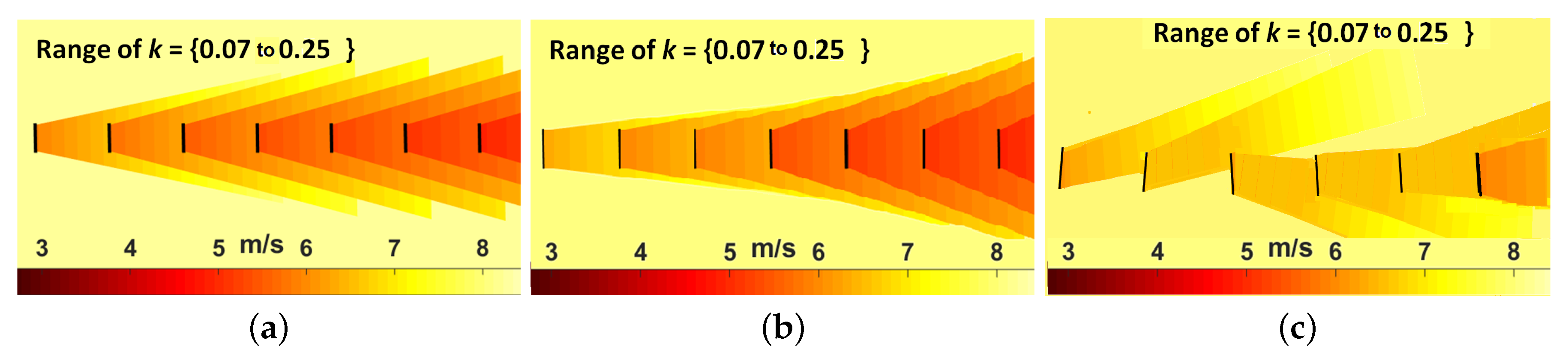Energies 12 00544 g007 Energies 12 00544 g007